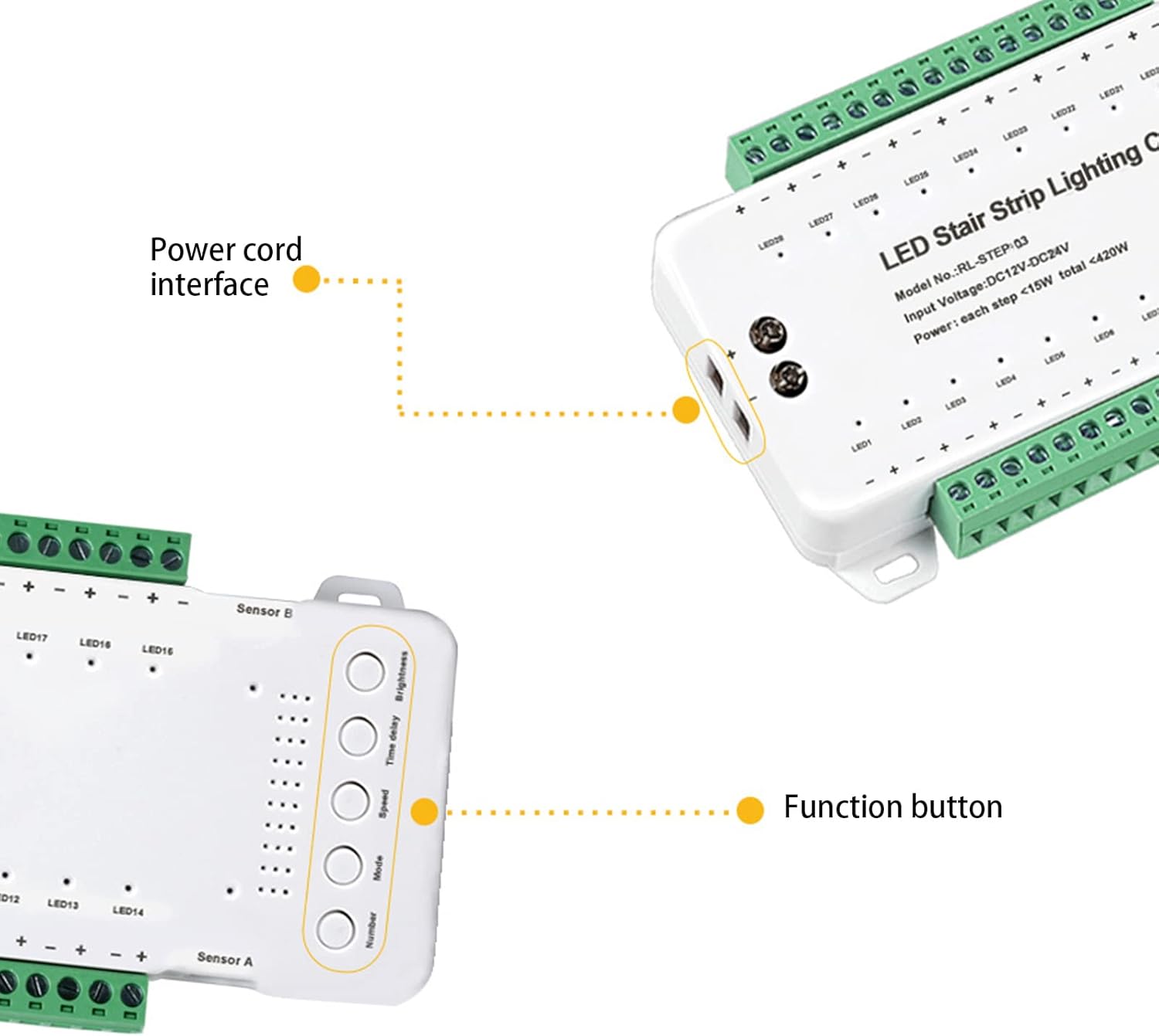 Xlsbz Controller LED con Sensore di Movimento - immagine 5