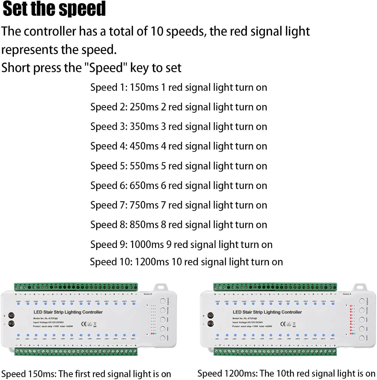 Xlsbz Controller LED con Sensore di Movimento - immagine 7