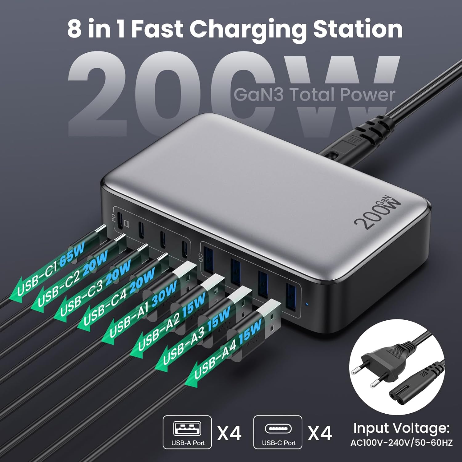 Caricatore USB C Multiplo GaN III 200W 8 Porte - immagine 1