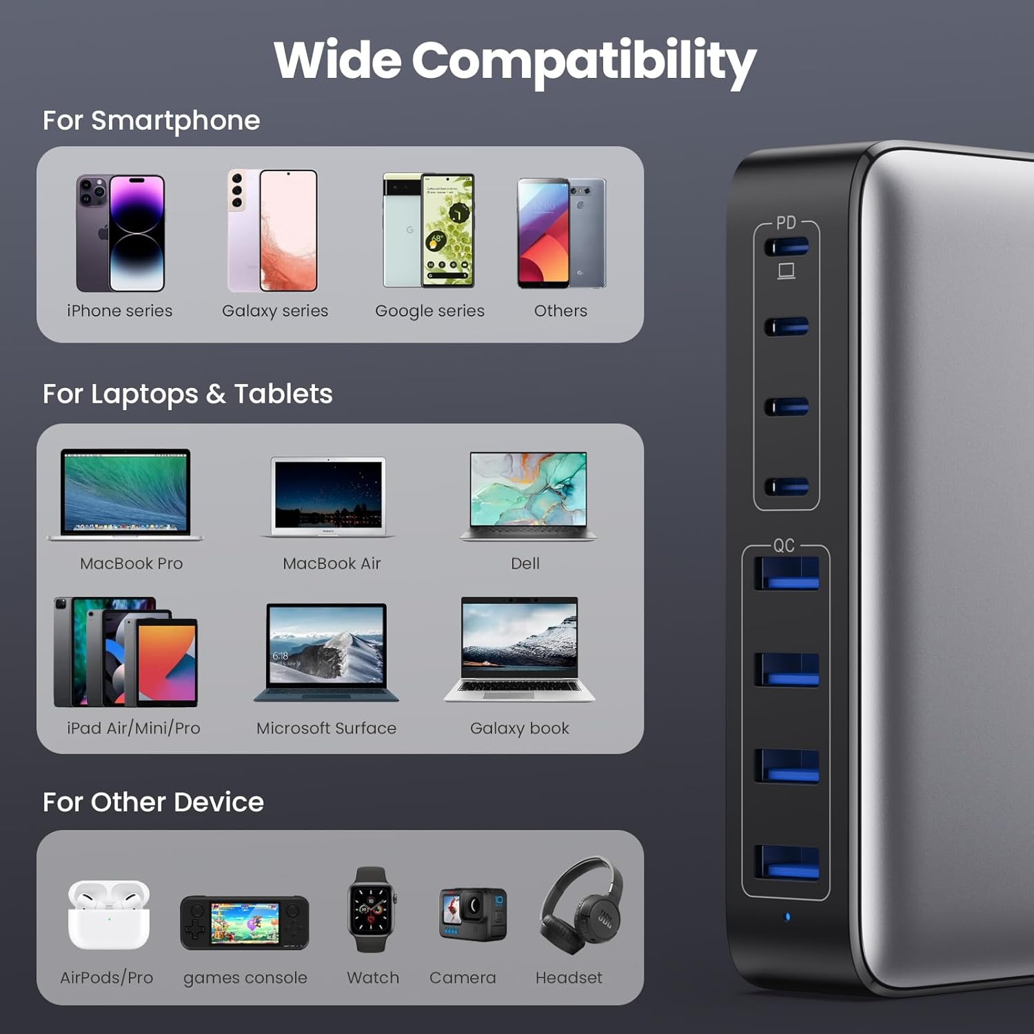 Caricatore USB C Multiplo GaN III 200W 8 Porte - immagine 2