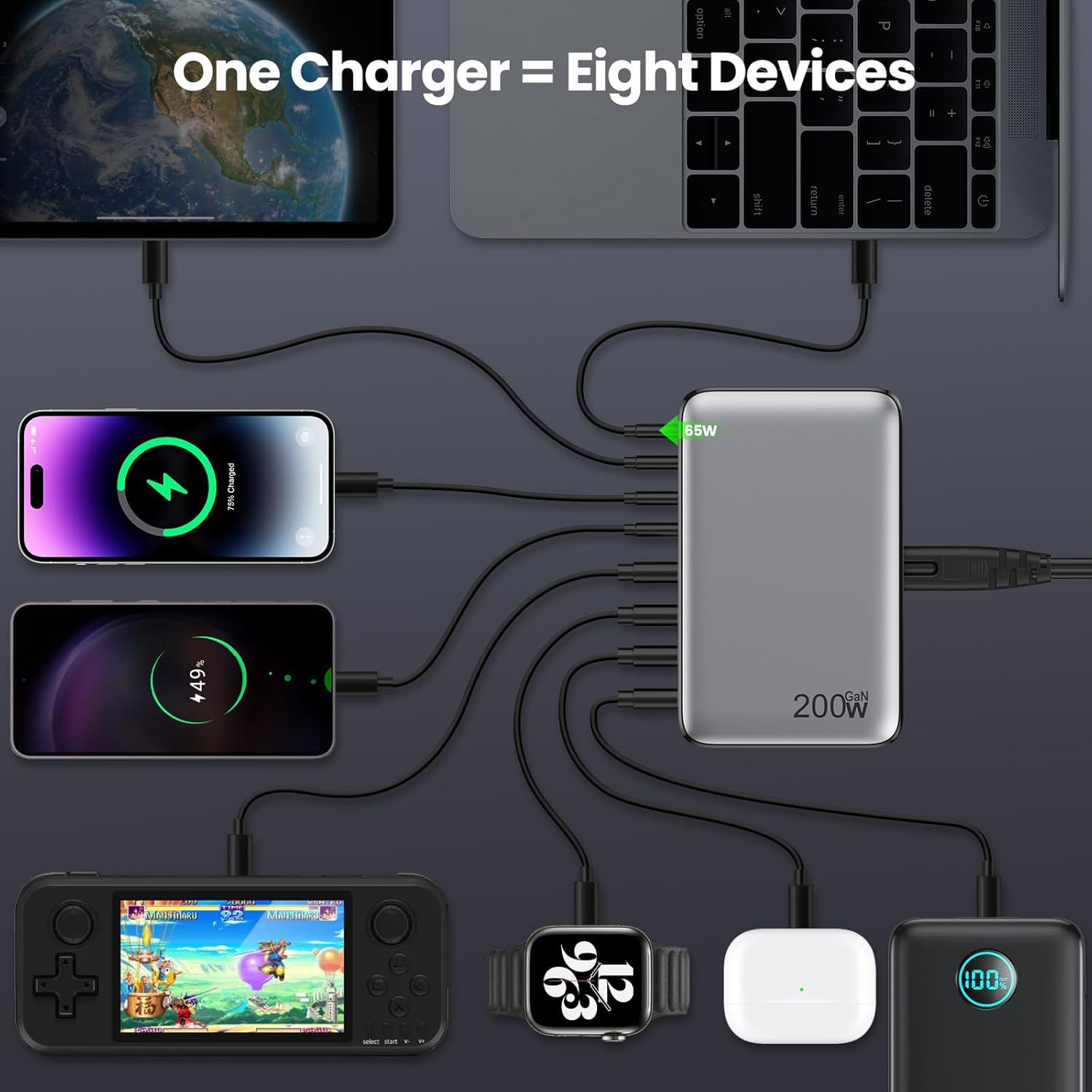 Caricatore USB C Multiplo GaN III 200W 8 Porte - immagine 3