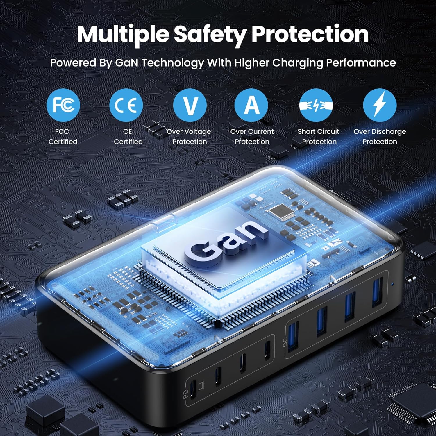 Caricatore USB C Multiplo GaN III 200W 8 Porte - immagine 4