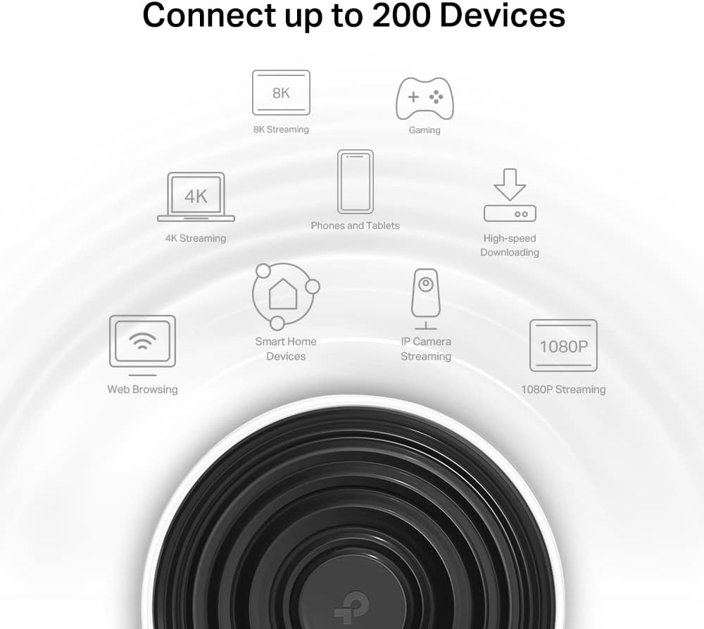Tp-link Deco XE75 Mesh Router AXE5400 Wi-Fi 6E Tri-Band - immagine 5