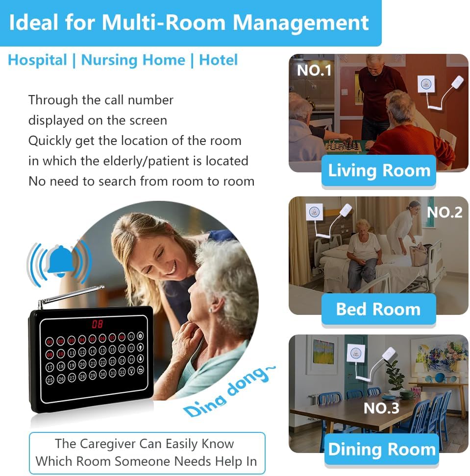 CYSSJF Sistema Chiamata Cerca Persona con 10 Pulsanti - immagine 2