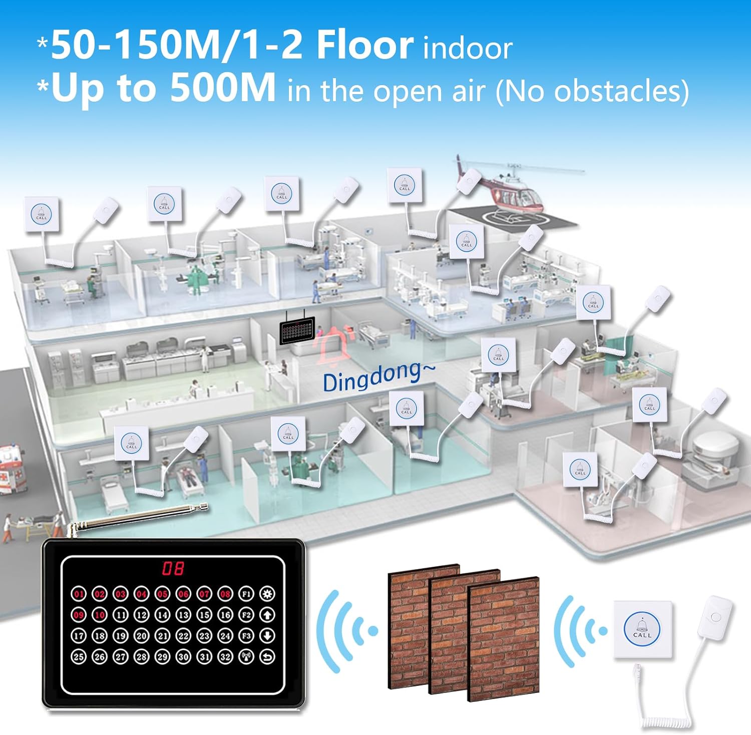CYSSJF Sistema Chiamata Cerca Persona con 10 Pulsanti - immagine 3