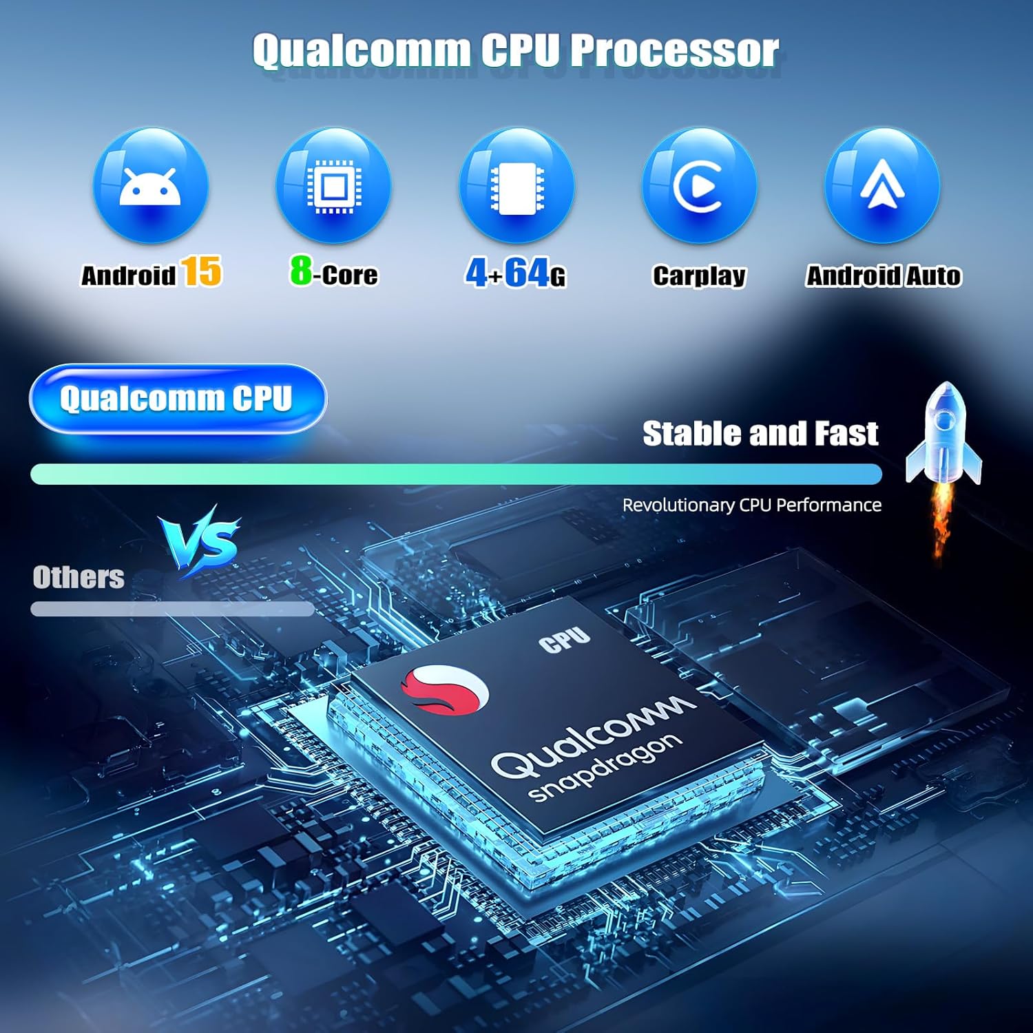 Sixwin Android 15 Autoradio per Ford Focus (2004-2011) - immagine 4