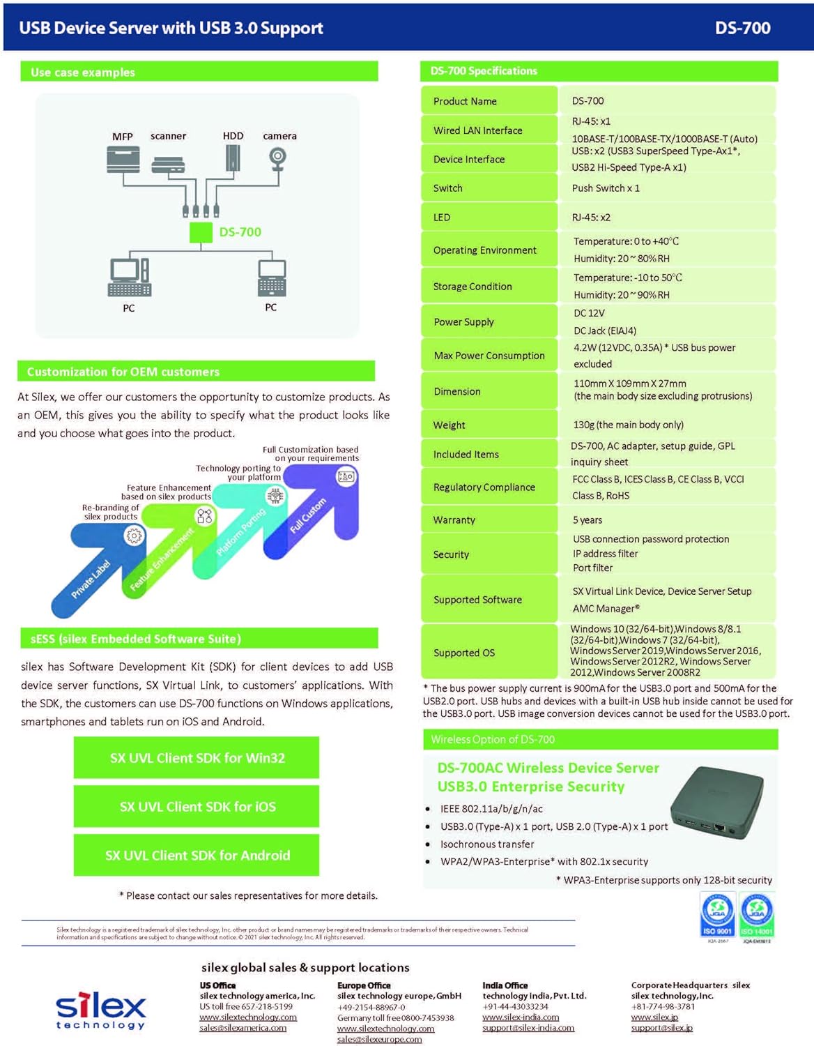 Silex DS-700 Ethernet/WLAN - immagine 5