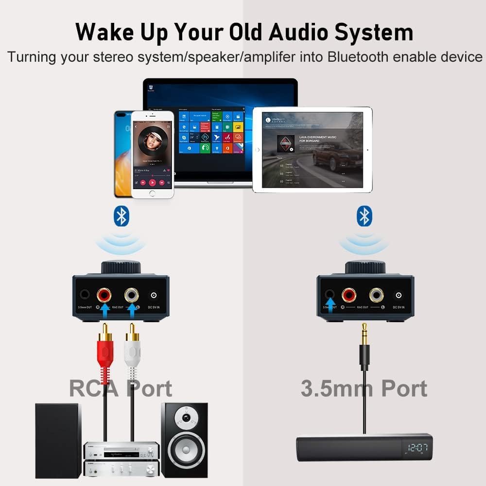 Ymoo LDAC Ricevitore Bluetooth 5.2 HiFi RCA - immagine 2