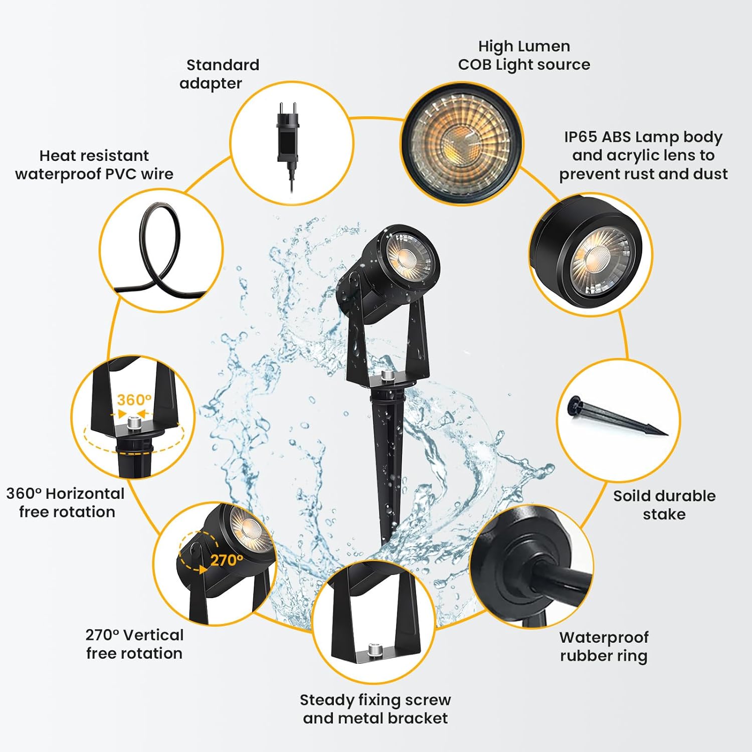 Svater Luci per Giardino 4x2W Faretti Esterno 14m - immagine 3