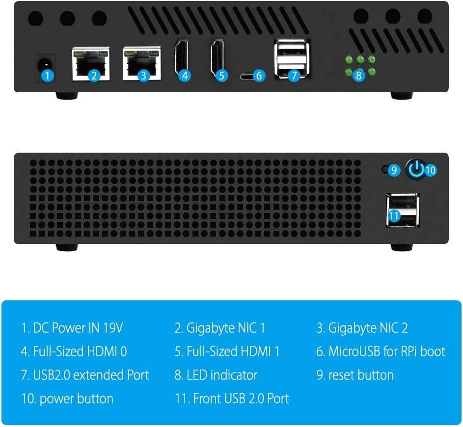 Geeekpi DeskPi ITX Case Kit per Cluster CM5/CM4 - immagine 5