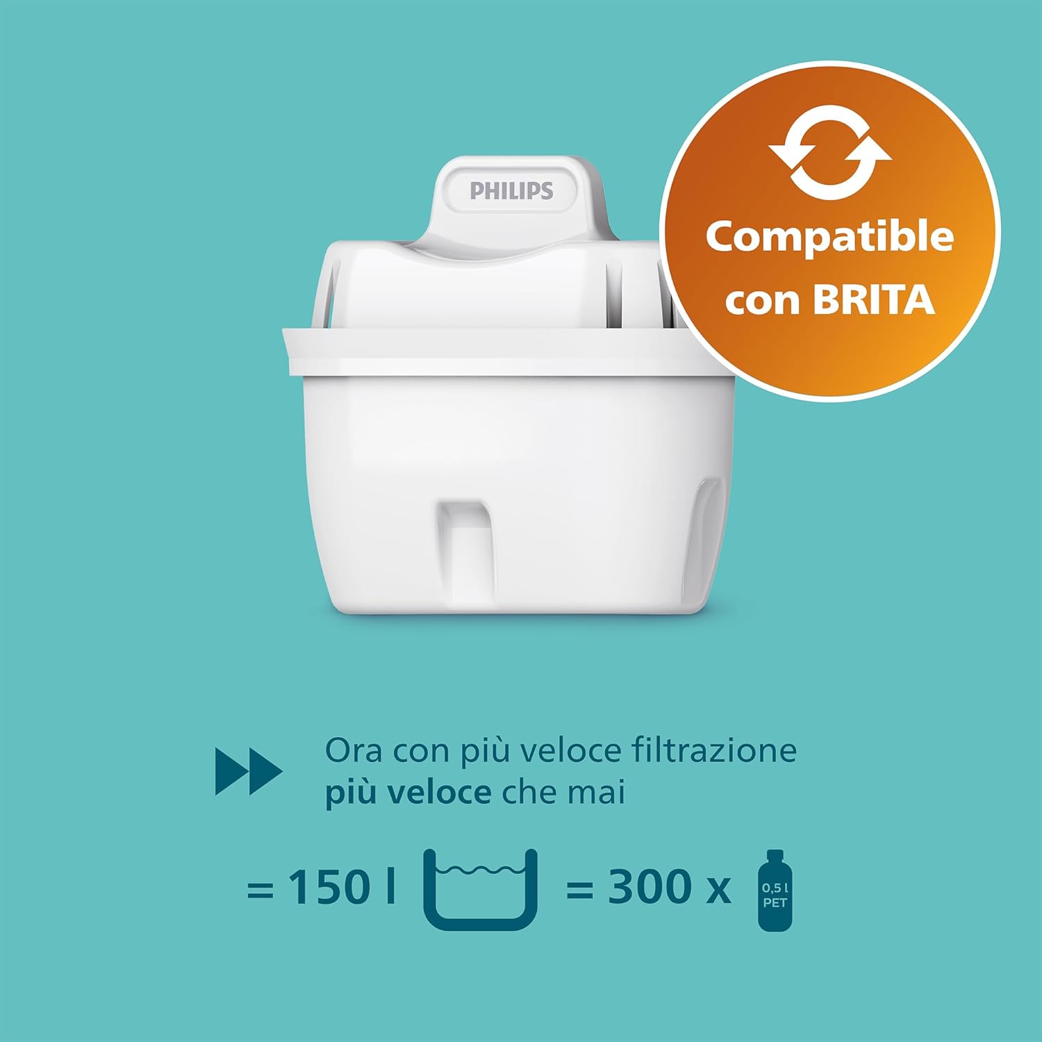 Philips Water Cartucce Filtranti SOFTENING+ (6 unità) - immagine 2