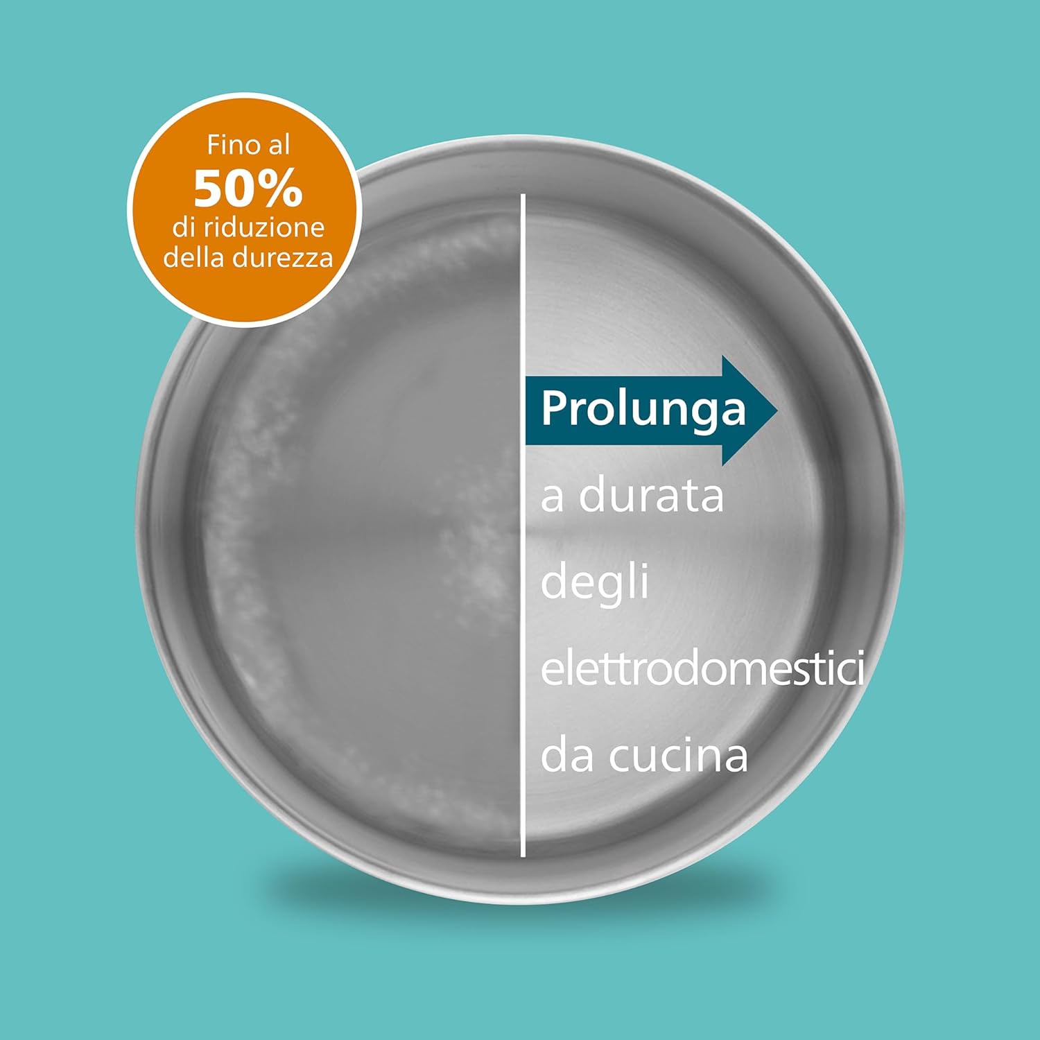 Philips Water Cartucce Filtranti SOFTENING+ (6 unità) - immagine 4