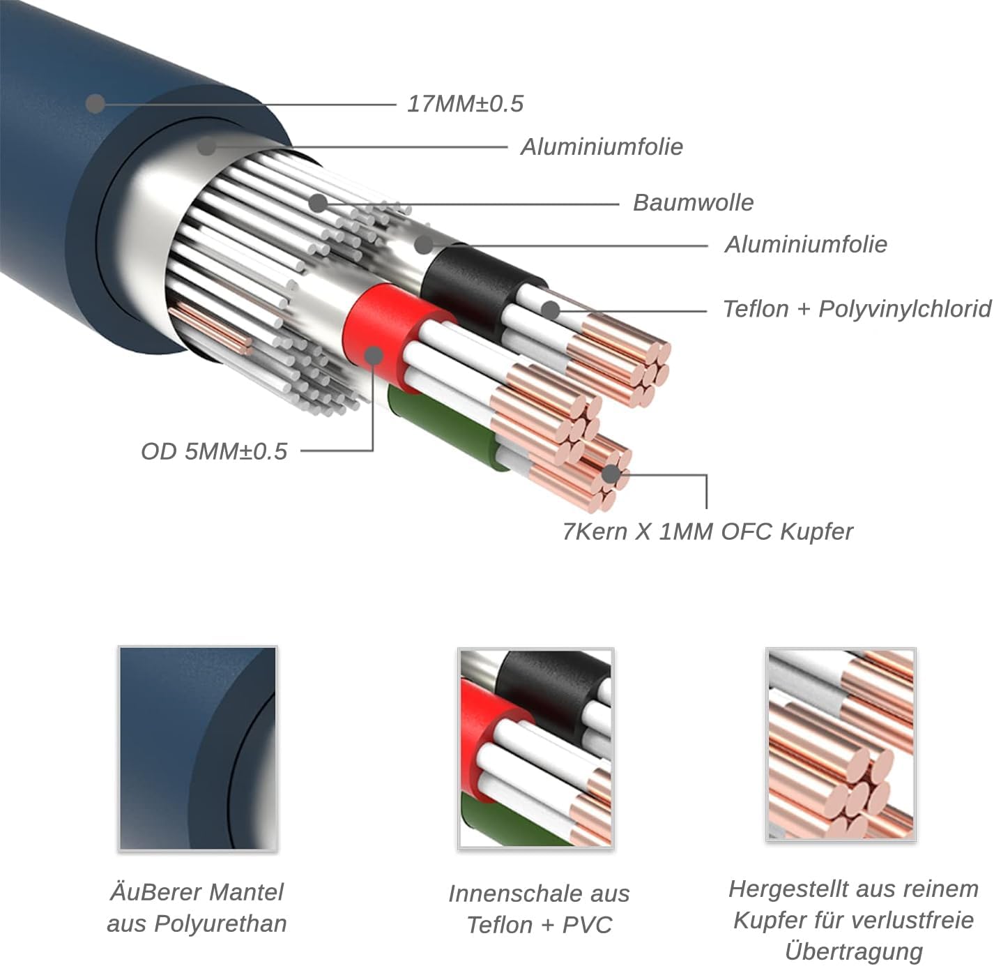 Monosaudio P902 - Cavo Alimentazione HiFi 2m Schermato - immagine 2