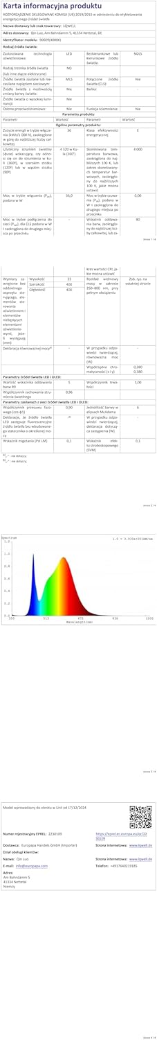 Lqwell® Plafoniera LED Rotonda Piatta 36W 4000K - immagine 13