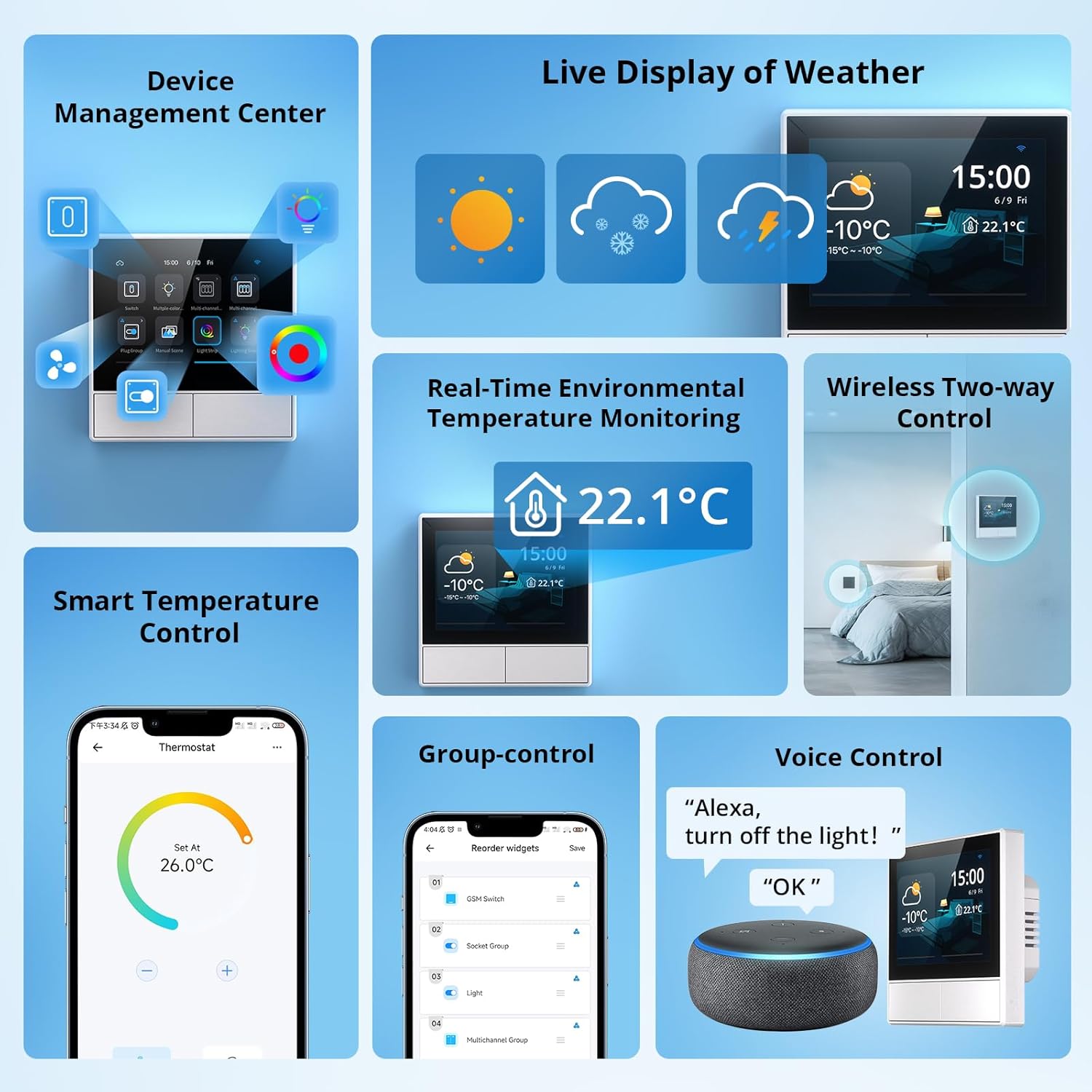 Sonoff NSPanel-EUW Interruttore Smart Scene WI-FI - immagine 2