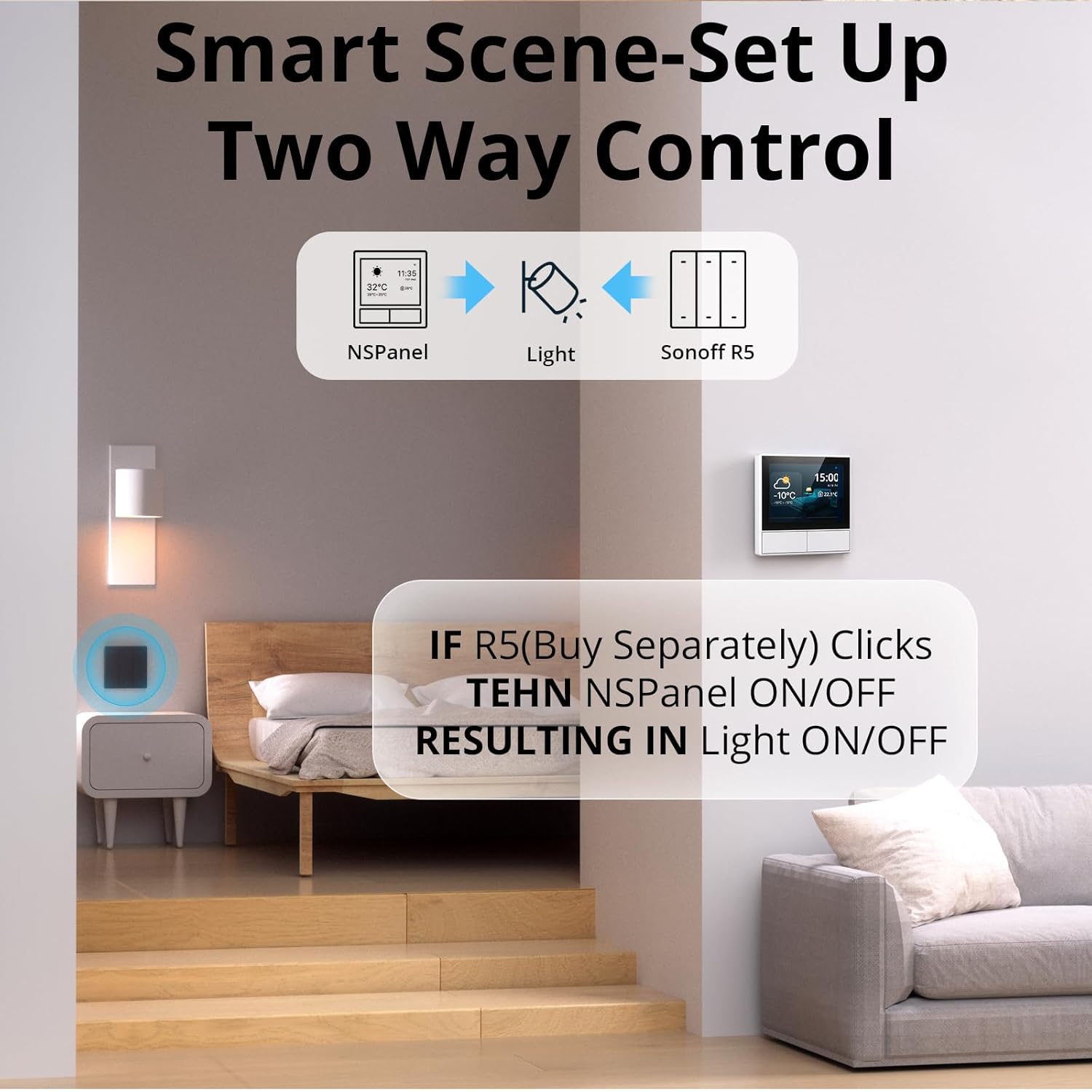 Sonoff NSPanel-EUW Interruttore Smart Scene WI-FI - immagine 8