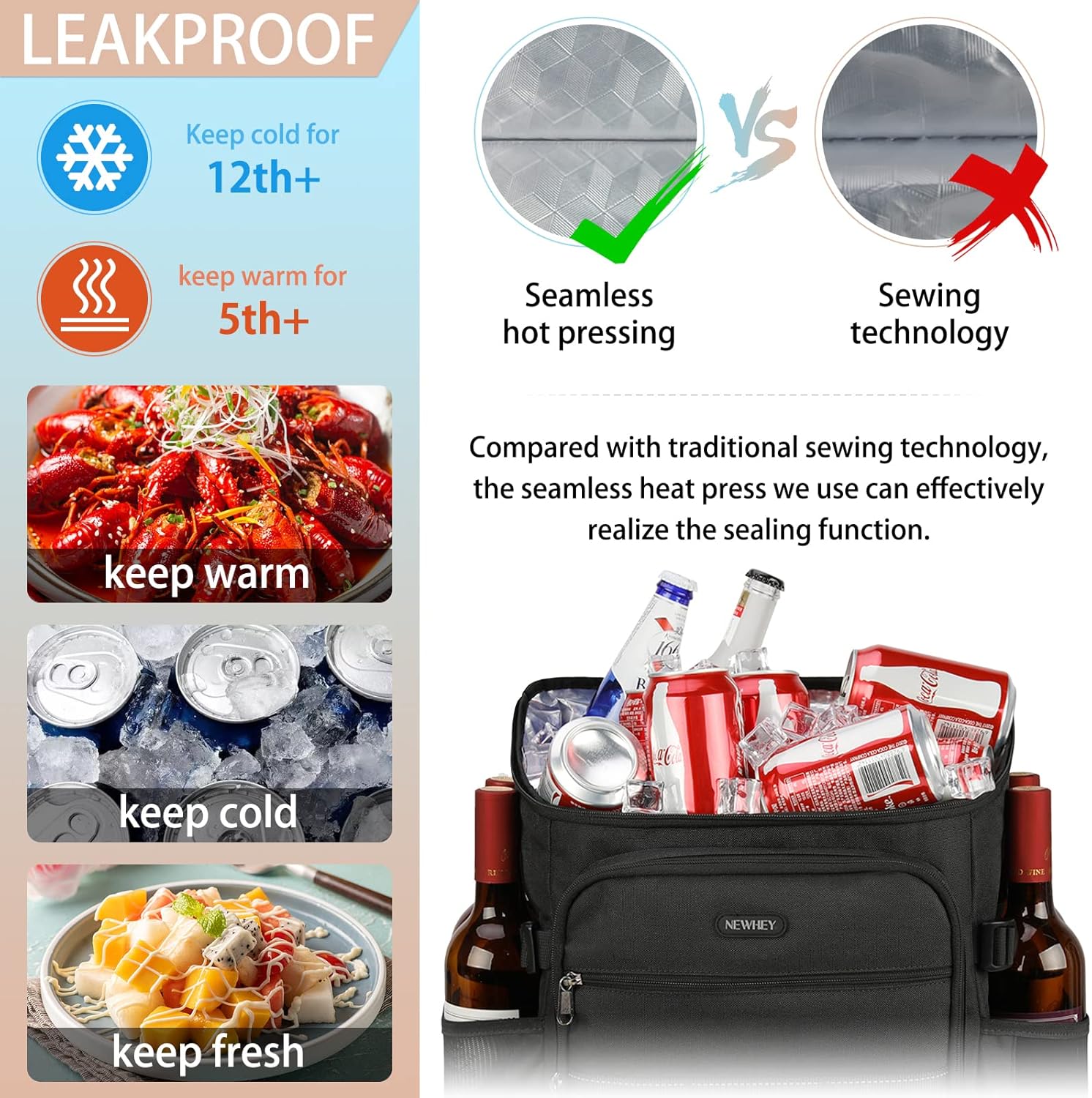 Newhey Zaino Termico Impermeabile 30L, Nero - immagine 3