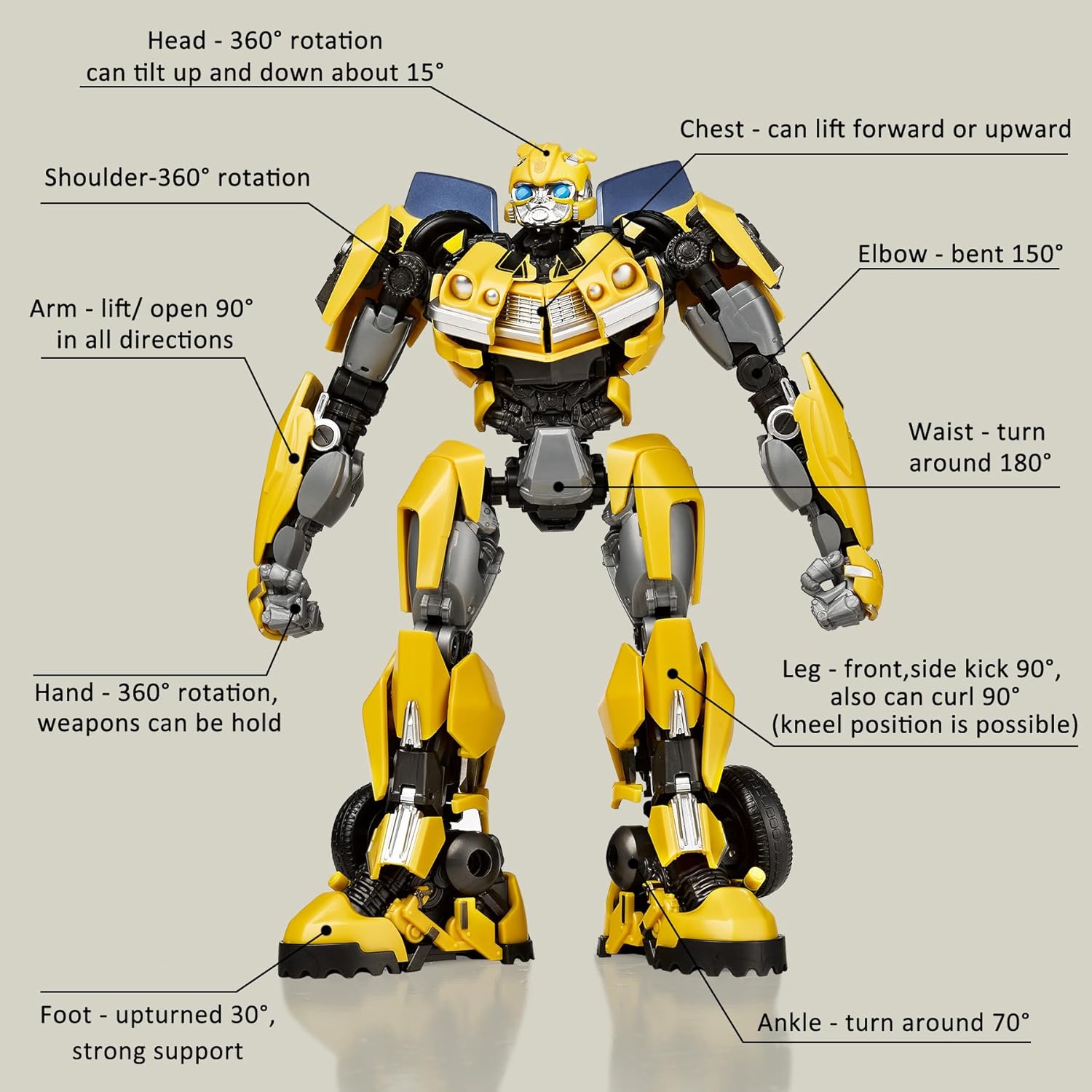 YOLOPARK Bumblebee Transformers Action Figure 6,5" - immagine 3