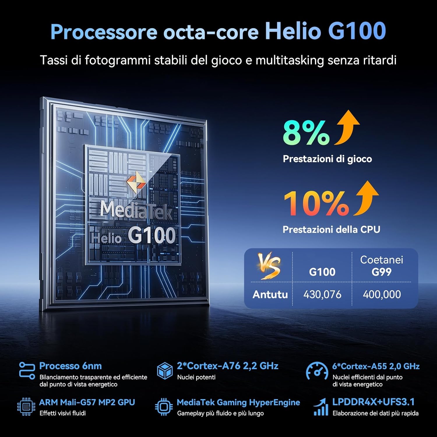 Blackview Link 8 - Tablet 13" con Tastiera e Penna - immagine 2