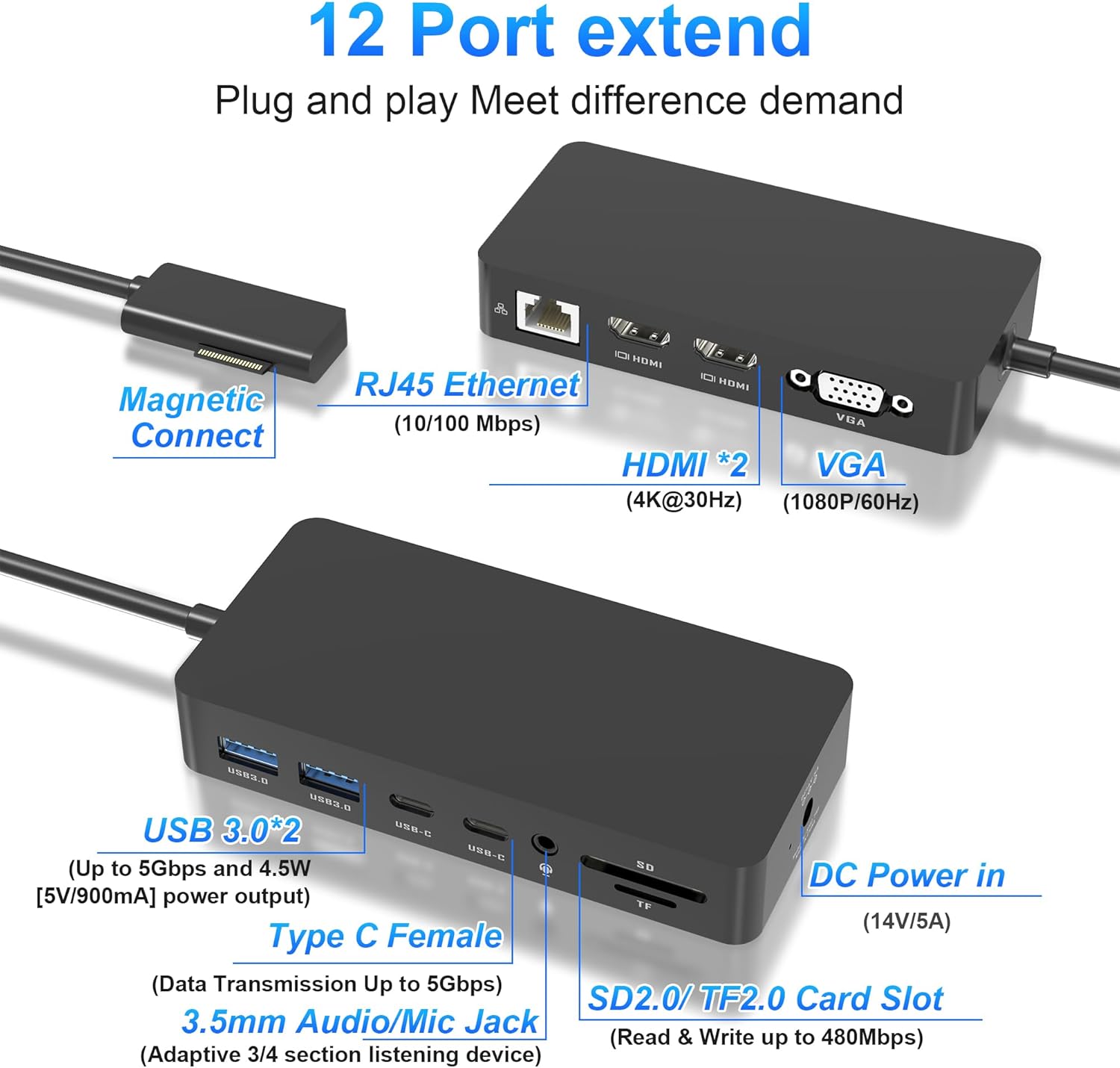 Surface Dock 12-in-1 Triplo Display 4K - immagine 2