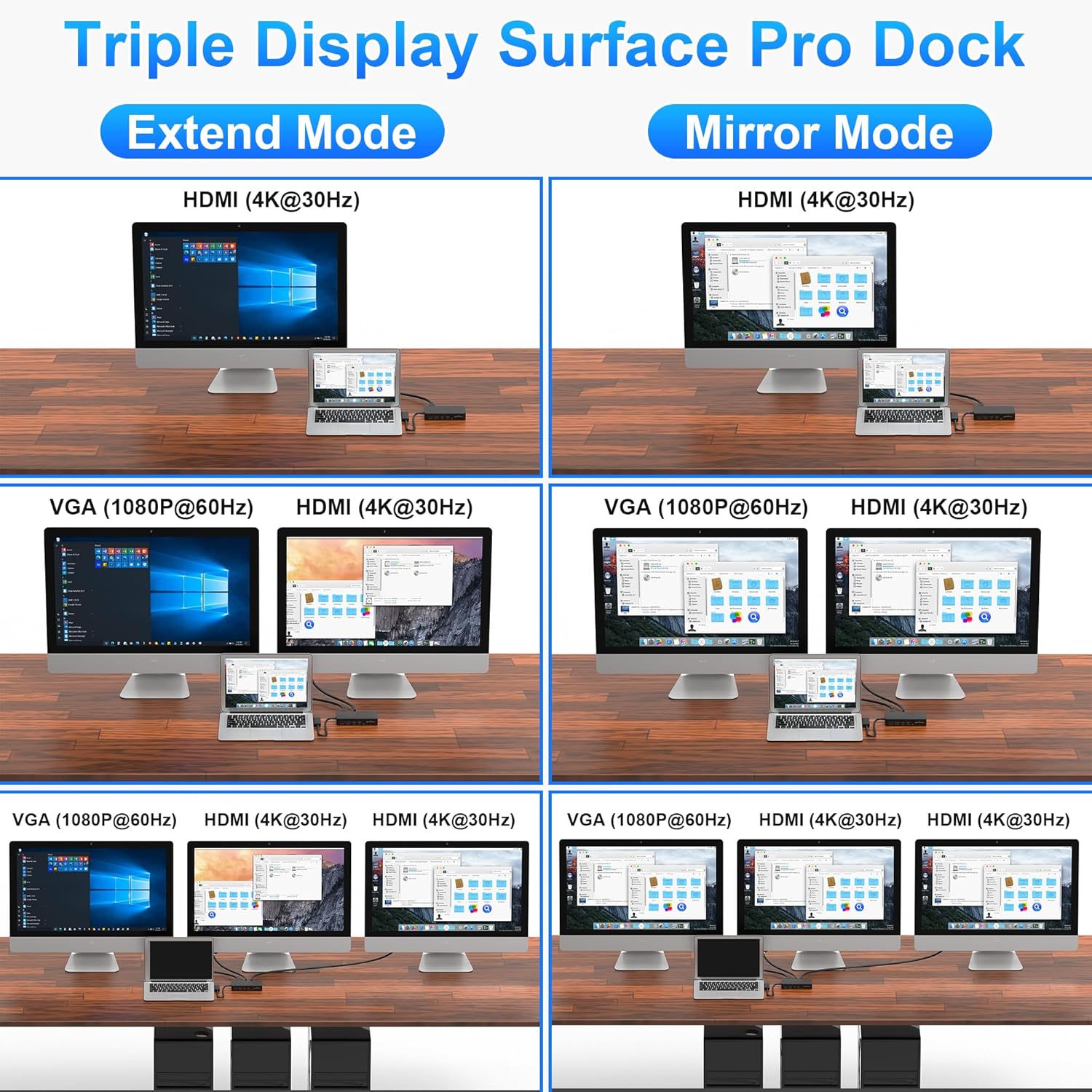 Surface Dock 12-in-1 Triplo Display 4K - immagine 5