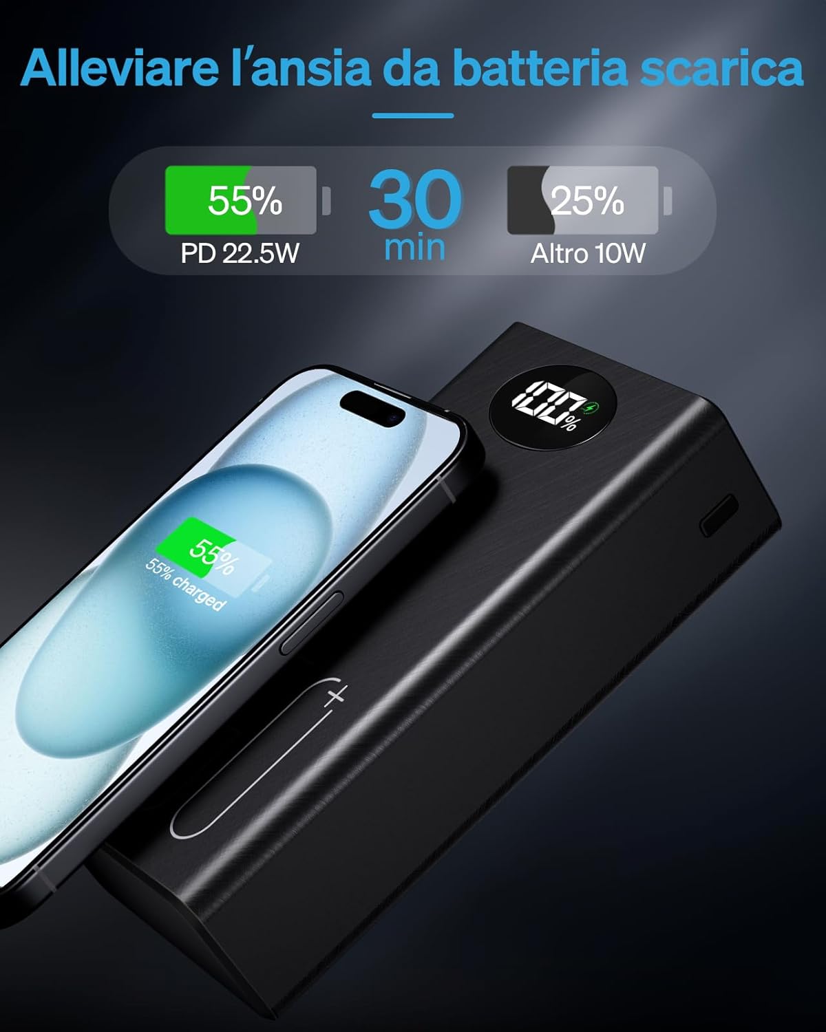 Power Bank 50000mAh - Caricatore Portatile 22,5W - immagine 2