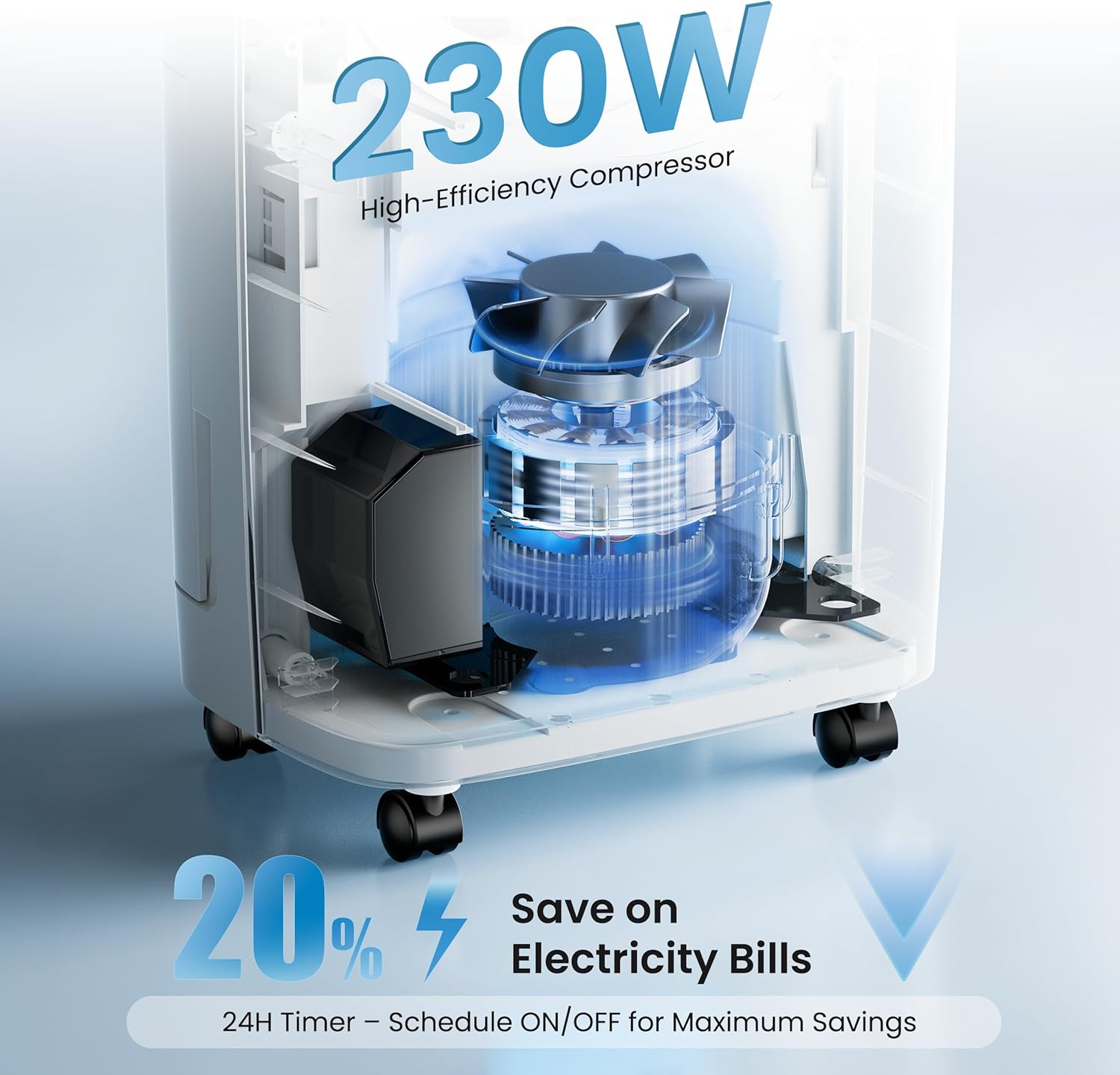 Deumidificatore Elettrico 15 l/24h Silenzioso - immagine 3