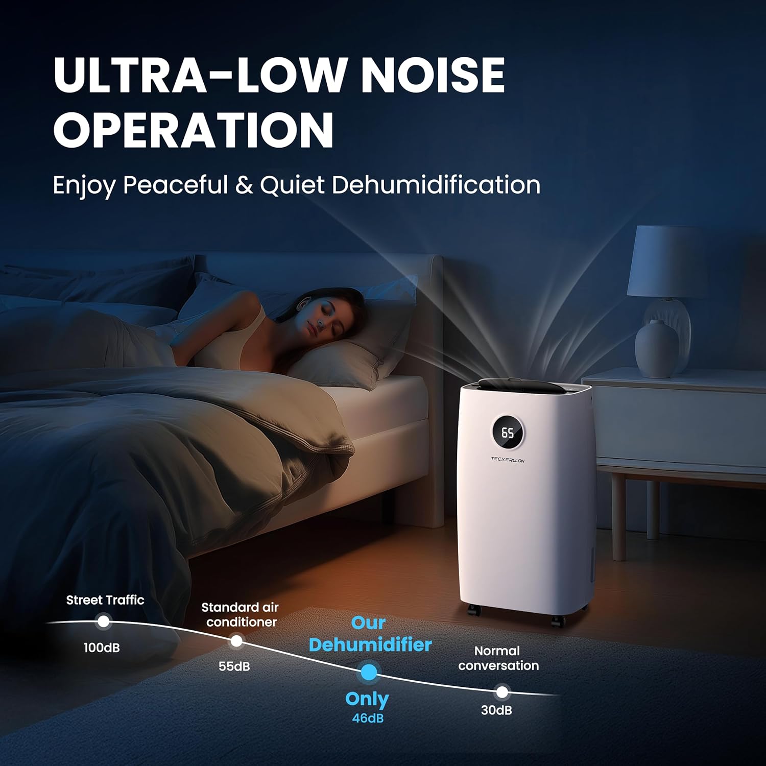 Deumidificatore Elettrico 15 l/24h Silenzioso - immagine 8