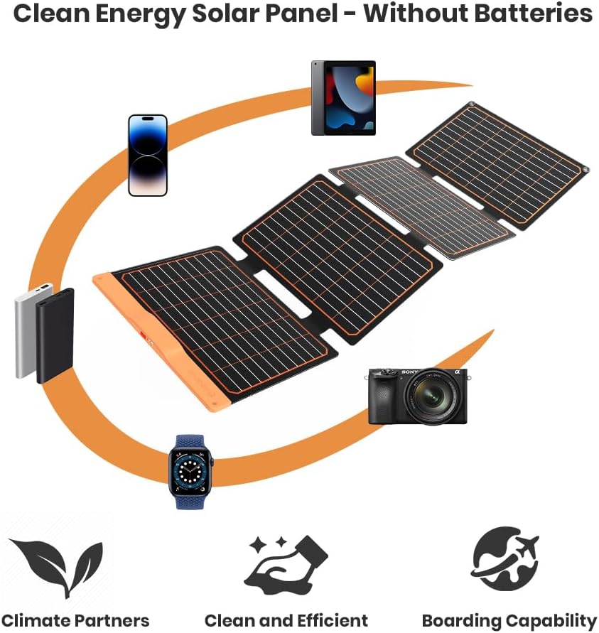 Caricatore Solare USB 40W con Type-C PD2.0 - immagine 2
