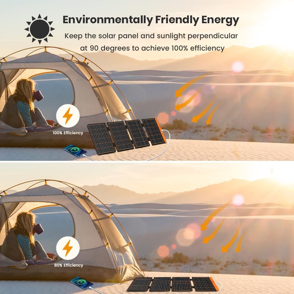 Caricatore Solare USB 40W con Type-C PD2.0 - immagine 5