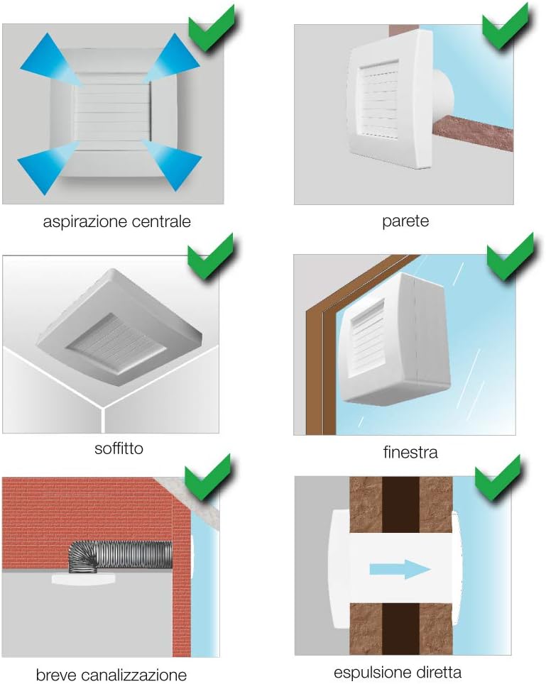 AERAULIQA QA90T - Aspiratore Assiale 90mm - immagine 4