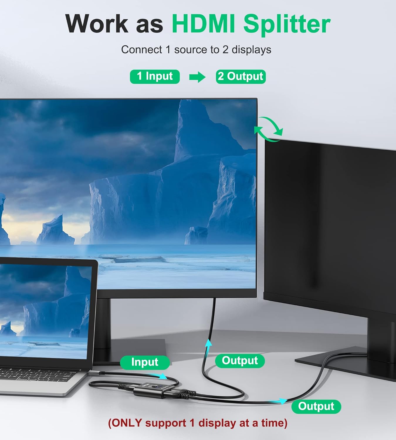 Gana Splitter HDMI 4K 60 Hz Bidirezionale, Nero - immagine 3