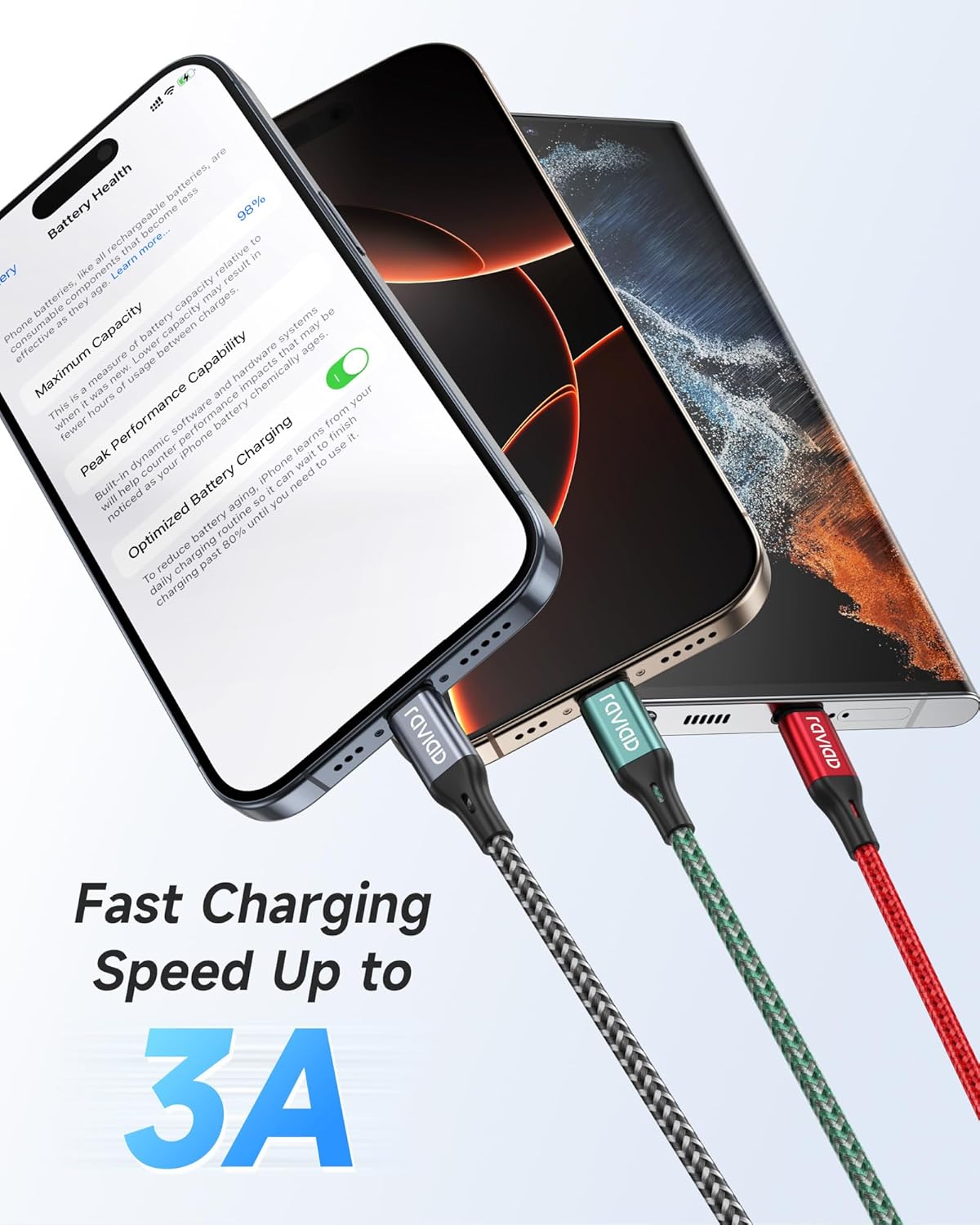 Raviad Cavo USB Type-C Ricarica Rapida 3 Pezzi 2m - immagine 2