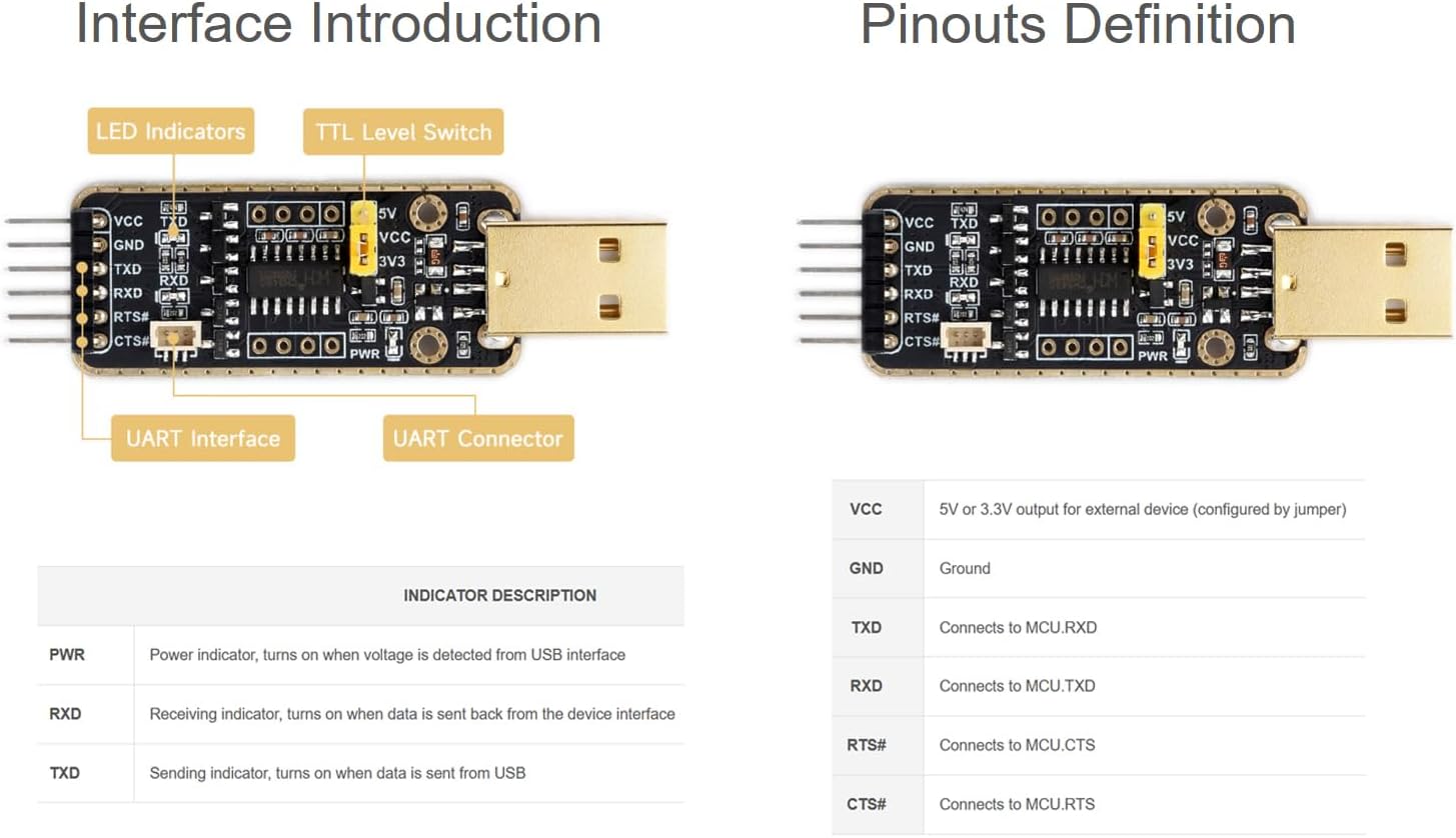 USB a UART Debugger Modulo Seriale per Raspberry Pi 5 Debug di ...