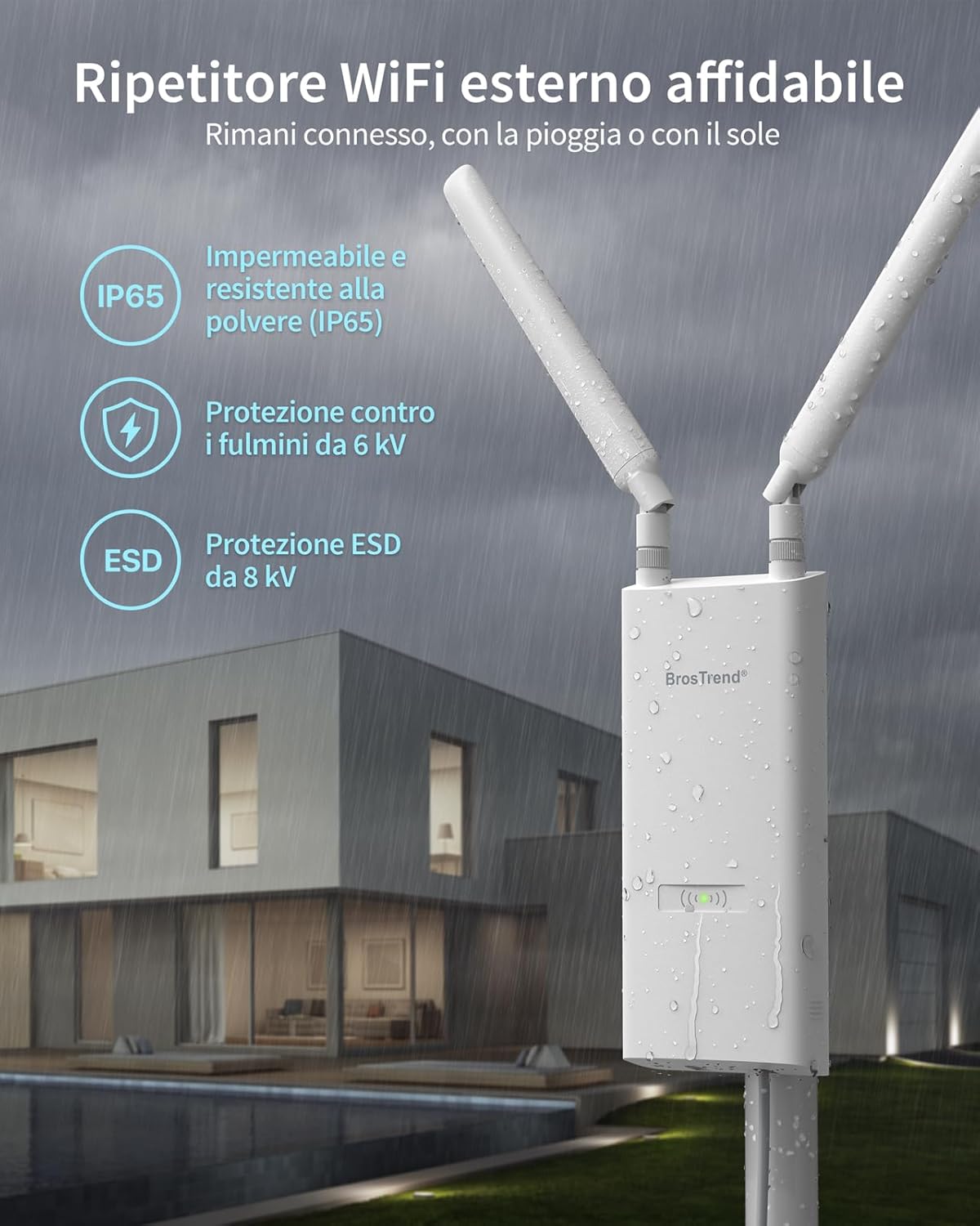 Brostrend AC1200 Ripetitore WiFi Esterno Dual Band - immagine 2