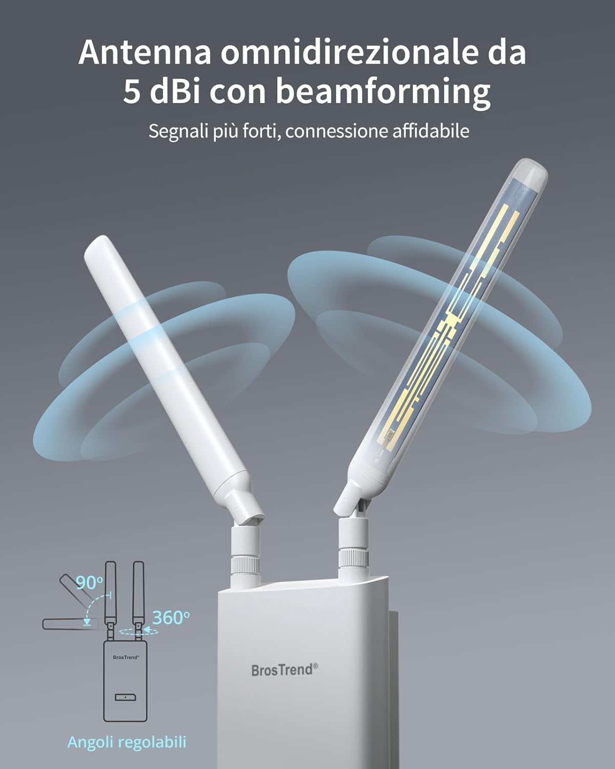 Brostrend AC1200 Ripetitore WiFi Esterno Dual Band - immagine 5