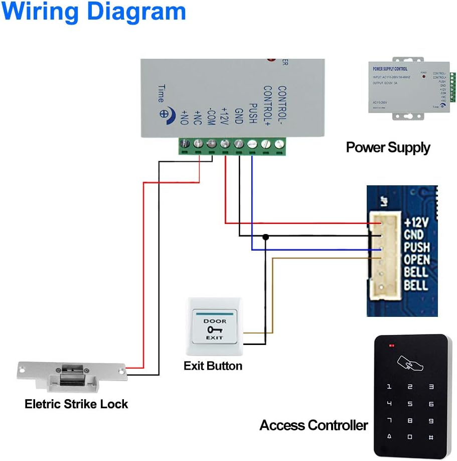 Ftstech Kit Sicurezza Porta Controllo Accesso 125 KHz - immagine 6