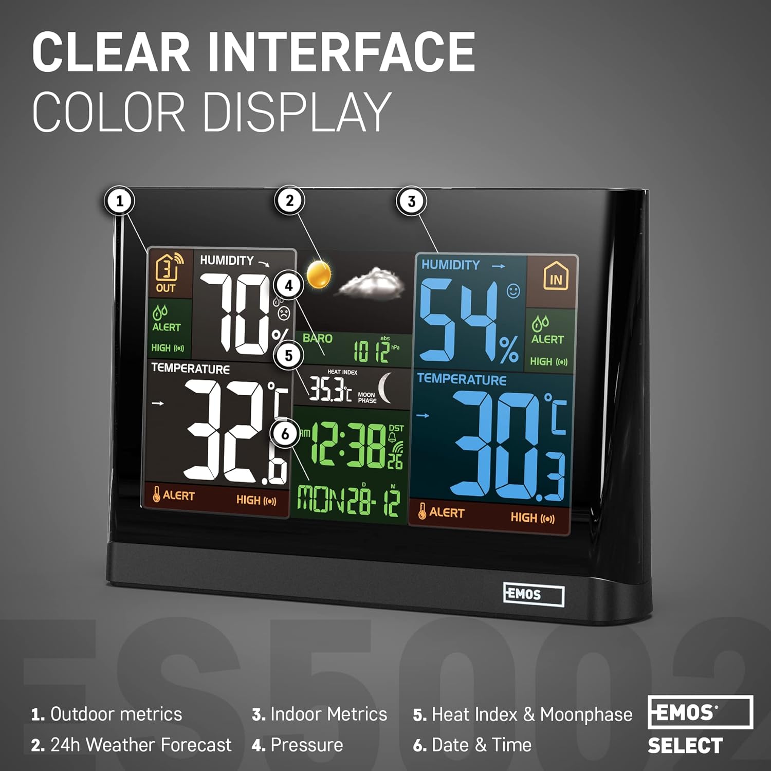 Emos Stazione Meteo Wireless con Display a Colori - immagine 2