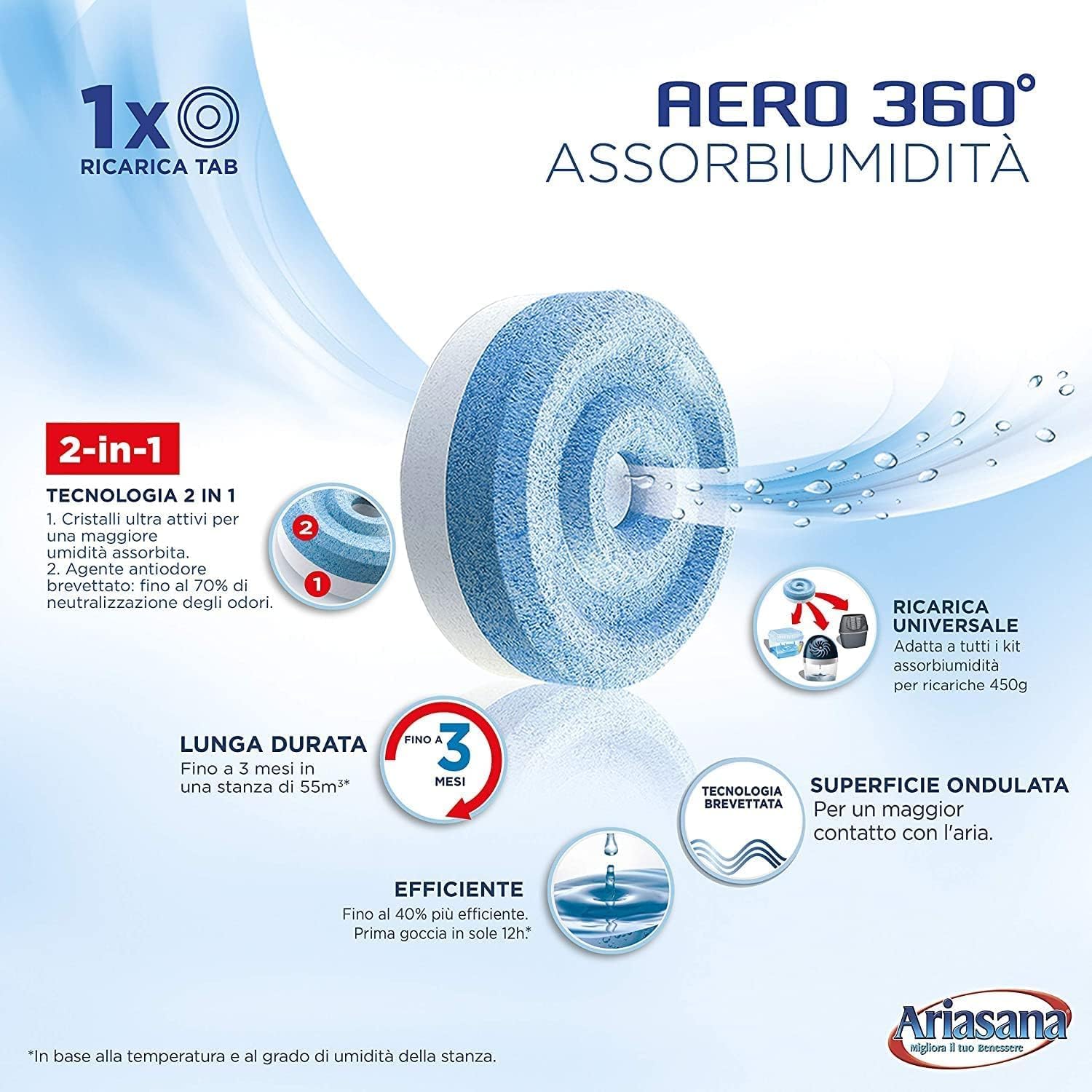 Ariasana Aero 360° Ricarica TAB Inodore - 2 TAB da 450g - immagine 3