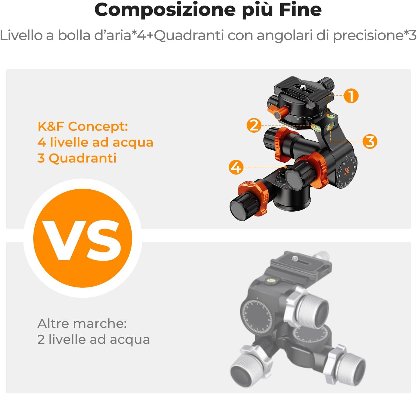 K&f Concept Testa per Treppiede a 3 Vie GD-3W Pro - immagine 5