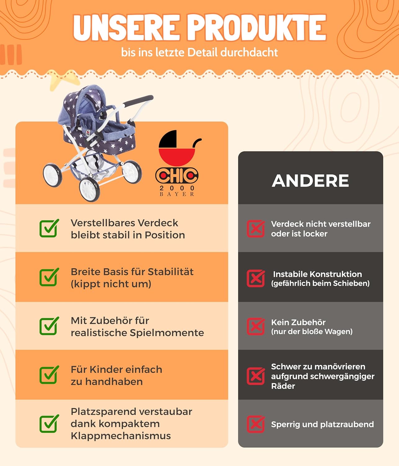 Bayer Chic 2000 - Passeggino per Bambole Smarty - immagine 5