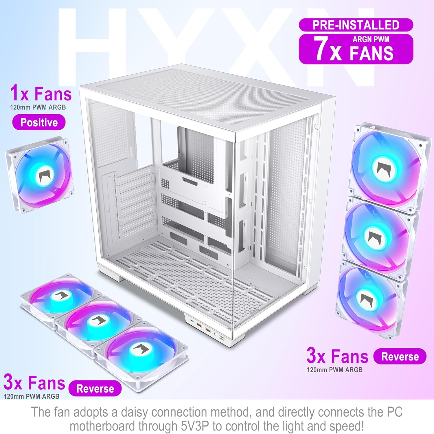 Hyxn H1 Case PC ATX Mid Tower Gaming, Bianco - immagine 3