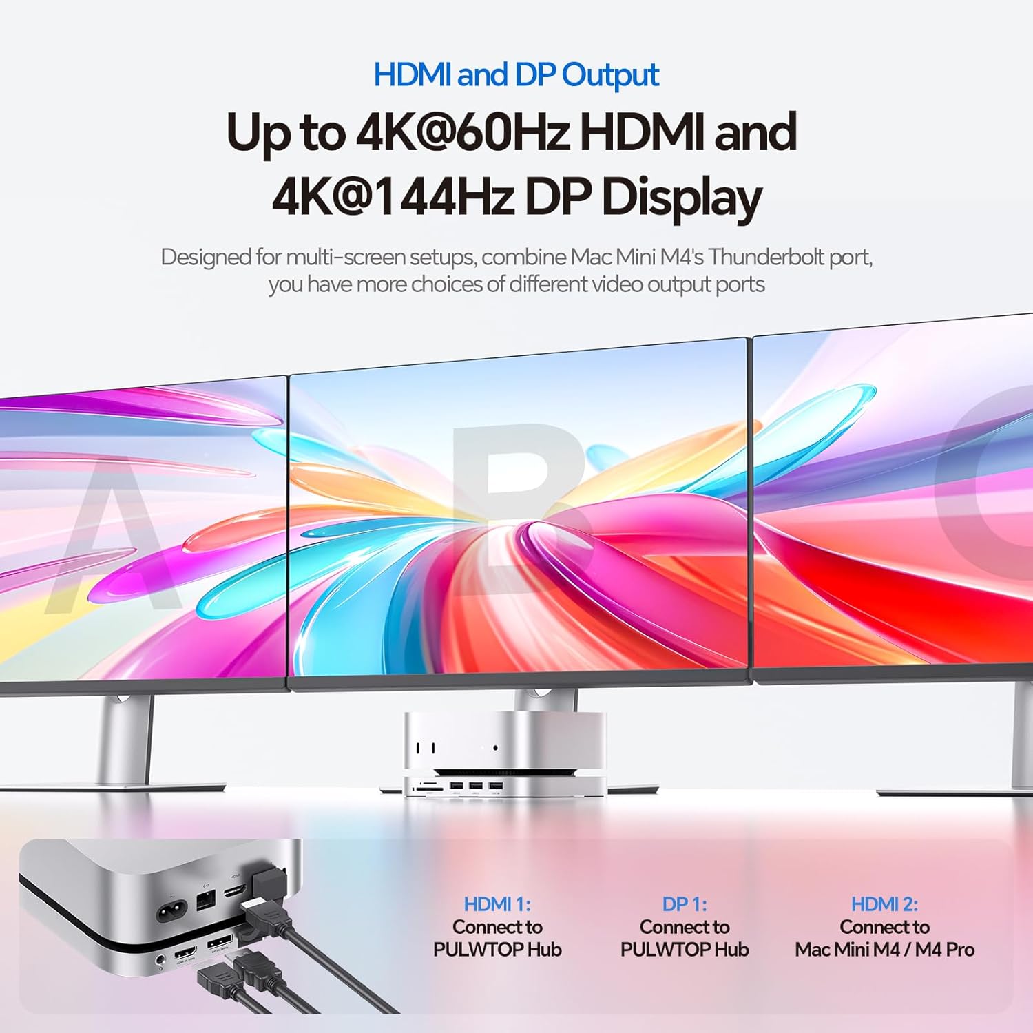 Mac mini M4 Dock & Stand con 2 Monitor DP 4K - immagine 6