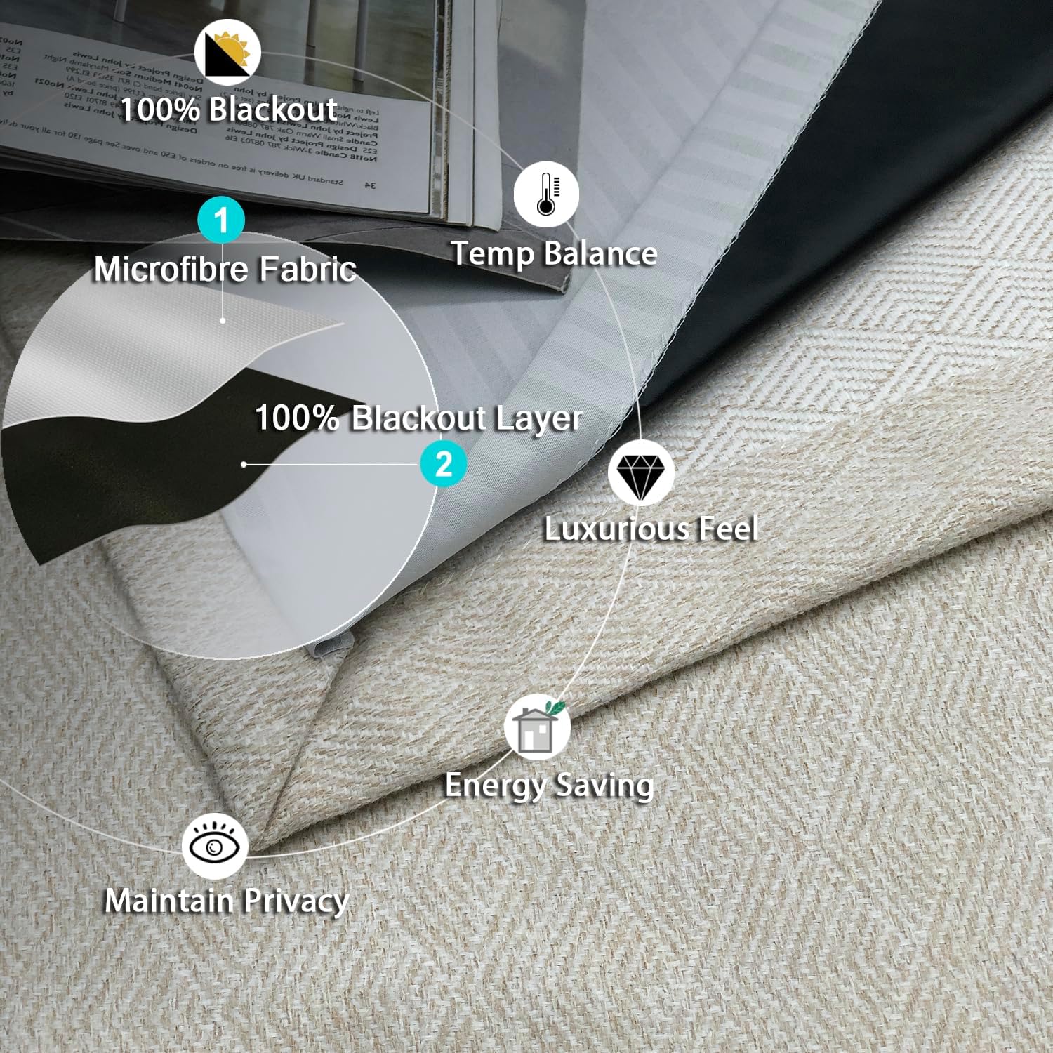 Always4u Tende Oscuranti 100% Imitazione Lana, Beige - immagine 5