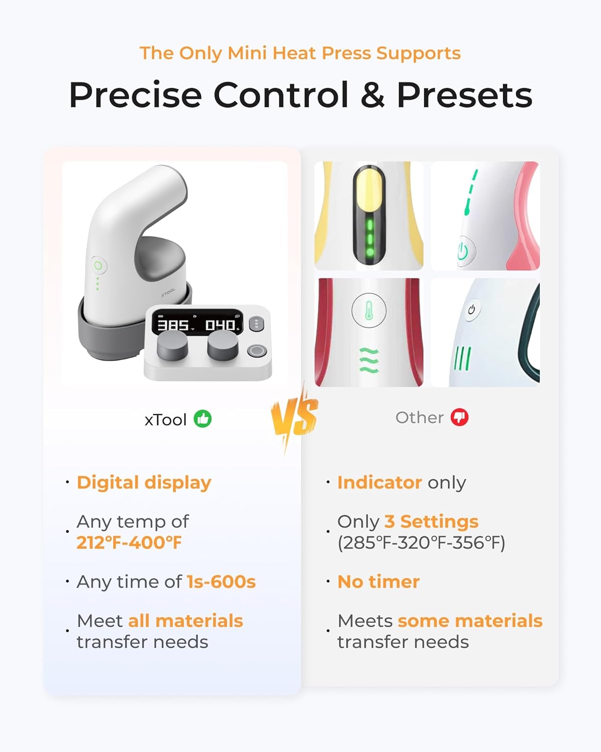 xTool Mini Pressa a Caldo con Pod di Controllo - immagine 2