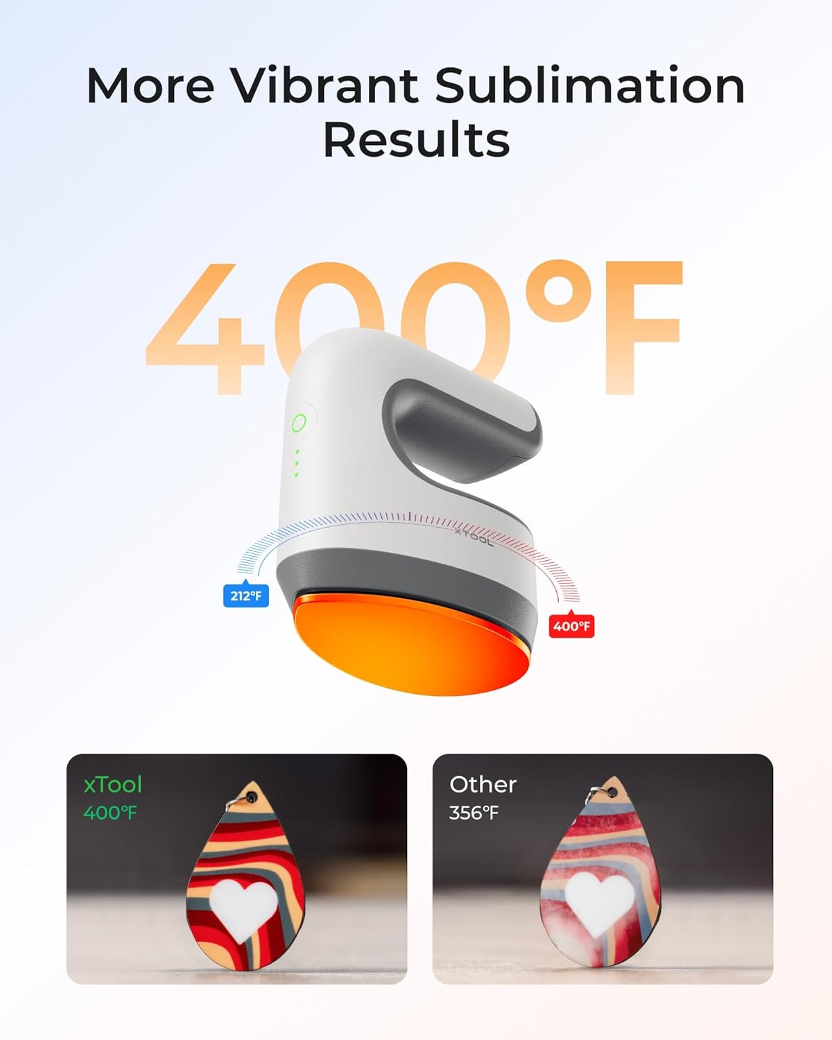 xTool Mini Pressa a Caldo con Pod di Controllo - immagine 5