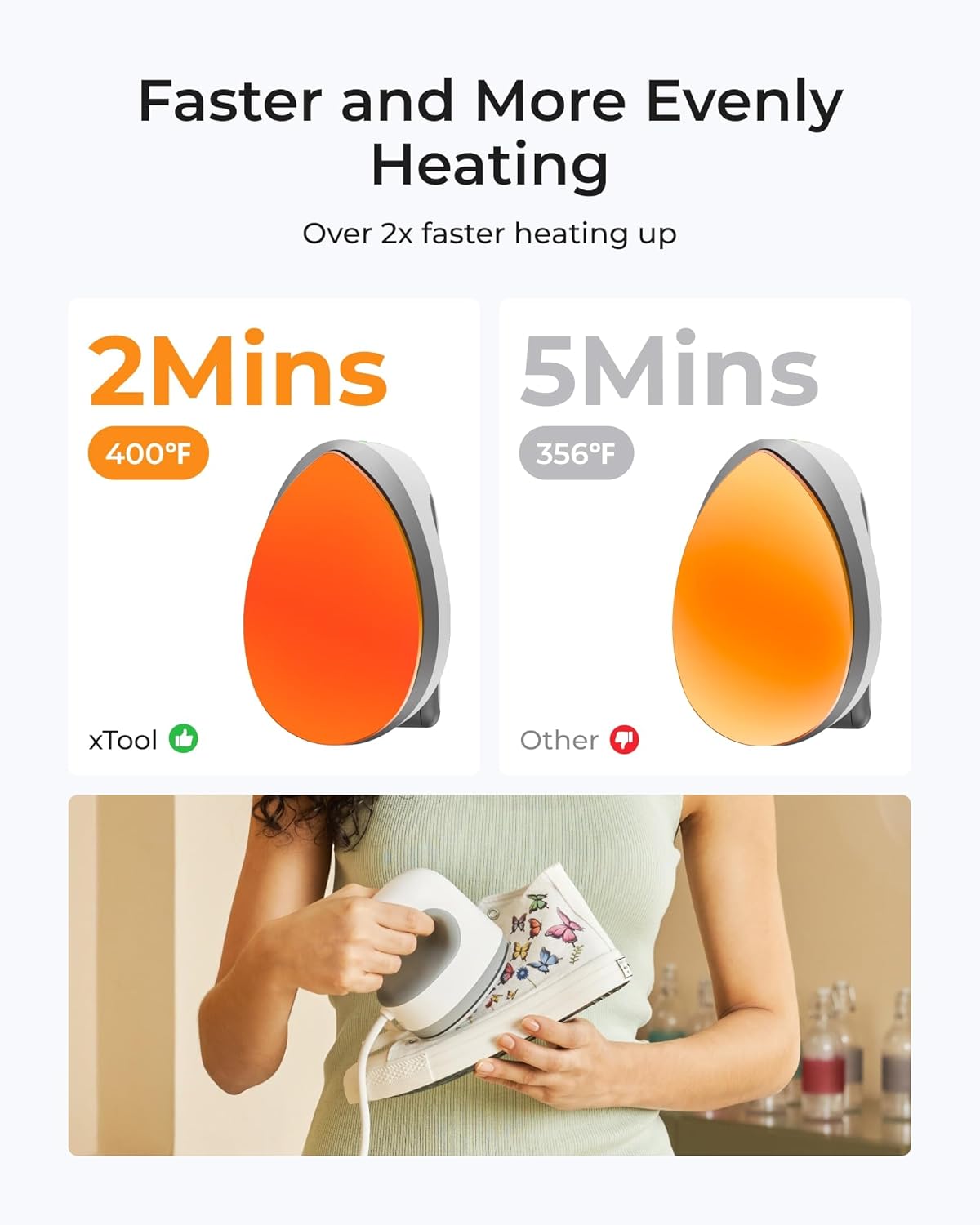 xTool Mini Pressa a Caldo con Pod di Controllo - immagine 6