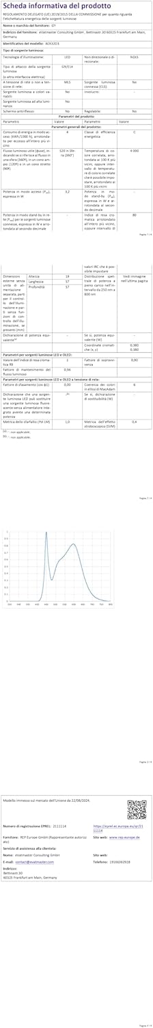 Gy Lampadine LED G9 3.2W 10 Pezzi, Luce Naturale - immagine 12