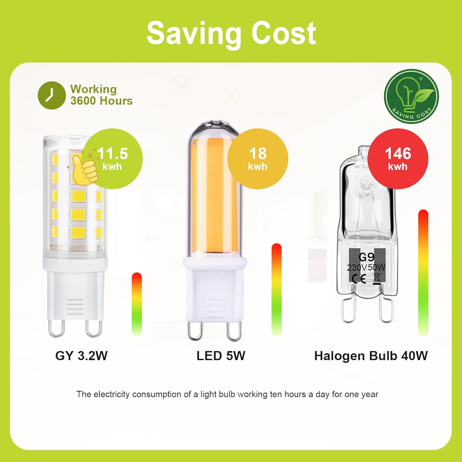 Gy Lampadine LED G9 3.2W 10 Pezzi, Luce Naturale - immagine 5