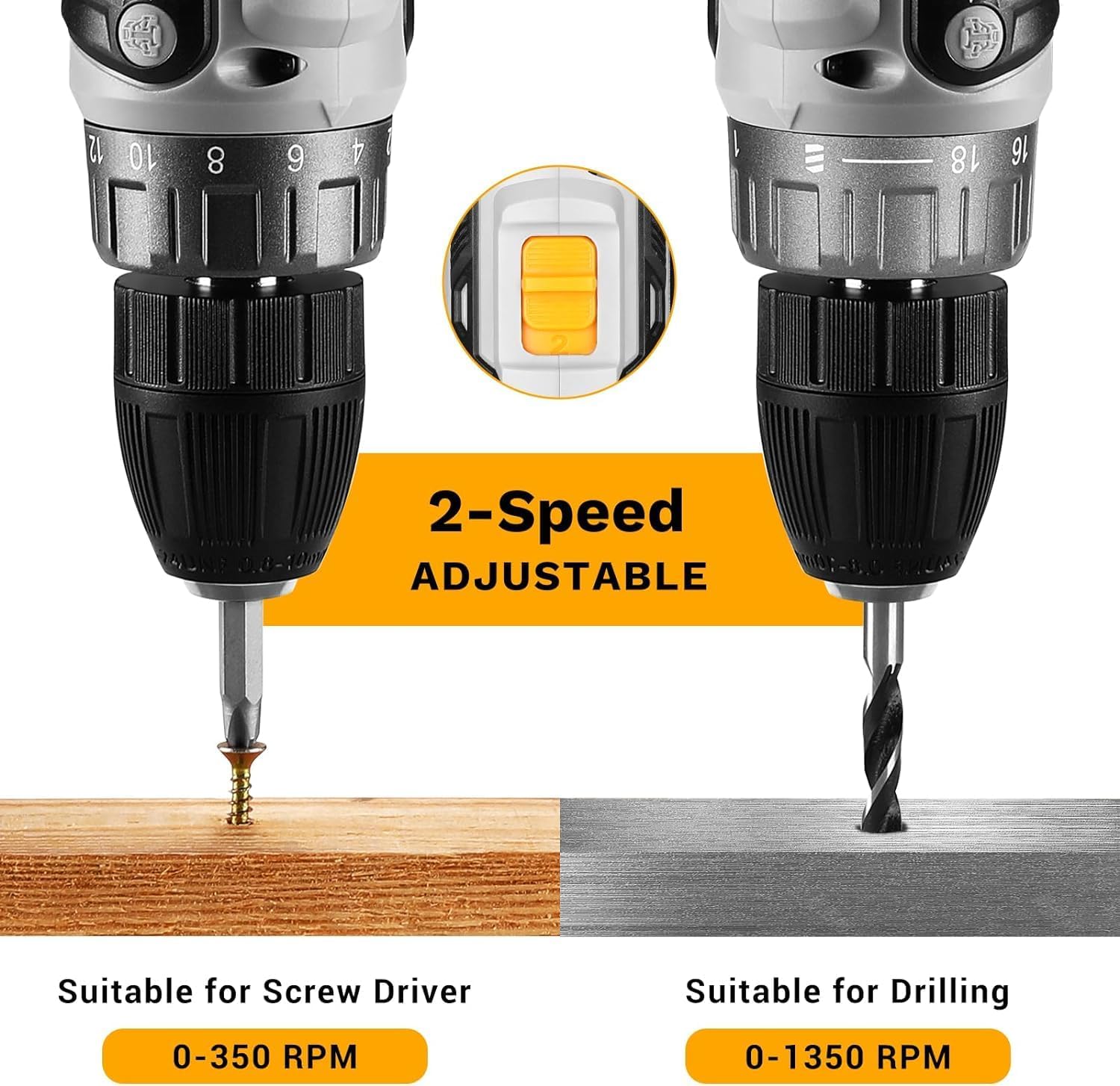 DEKO PRO Trapano Avvitatore a Batteria 20V 40N.m - immagine 4